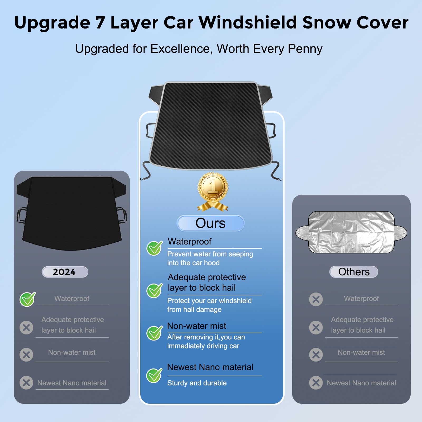 DooGooCoo Upgraded 7-Layer Car Windshield Snow Cover Efficient Winter Protection Against Snow Ice Frost and Water Military-Grade Durable — view 7