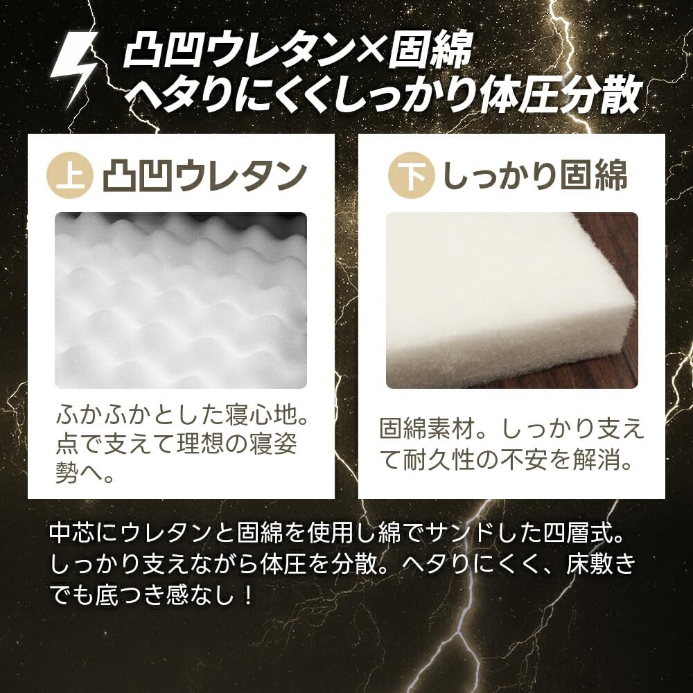 Amazon｜ごろ寝マット セミシングル 70×180cm 【しっかり四層厚み9cm