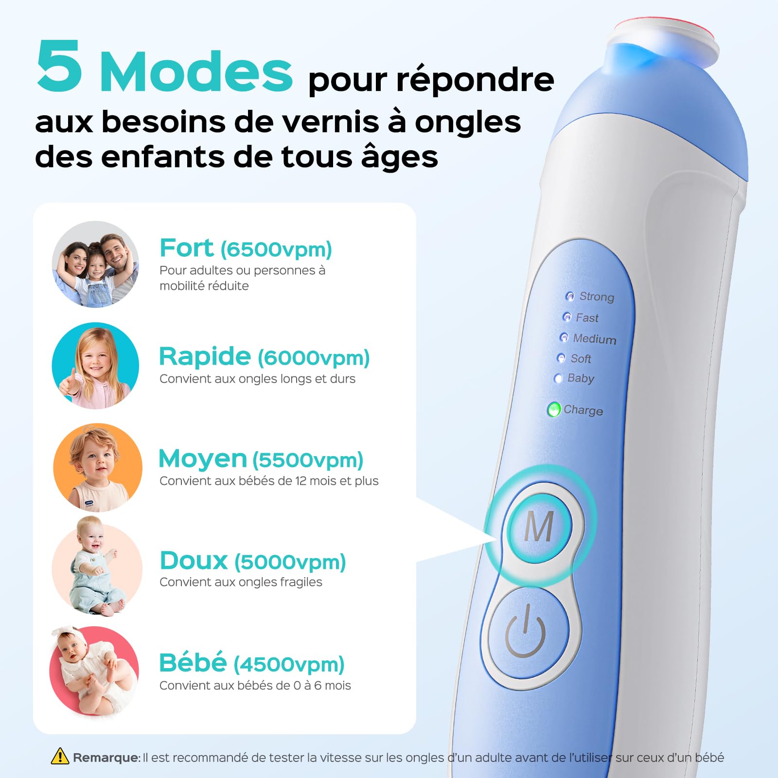 COSLUS Lime à Ongles Électrique Bébé : Lime à Ongles Électrique Bébé set Manucure Pedicure 6 Têtes de Ponçage, 5 Modes, Lumière LED, Pour Nouveau-nés, Soin des Ongles en Sécurité, C52 Bleu Foncé