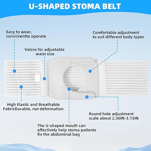 Miniatura 4 de Cinturón de soporte de ostomía, cinturón de soporte ajustable para estomía, cinturón de hernia para ostomía médica, cinturón de ileostomía,
