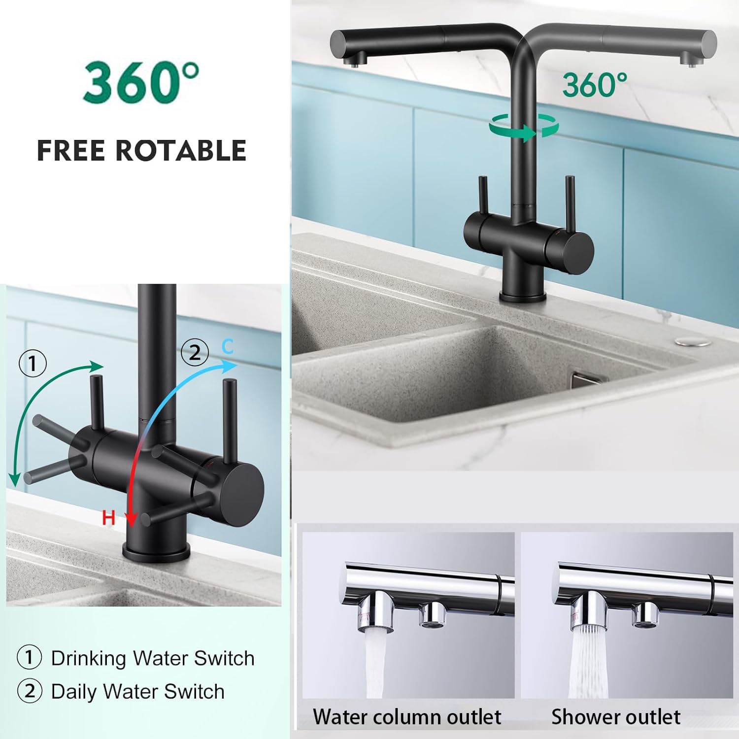 Genérico Grifo Cocina Osmosis 3 Vías con Ducha Extraíble, Fregadero Giratorio A 360° Grifo Cocina Osmosis