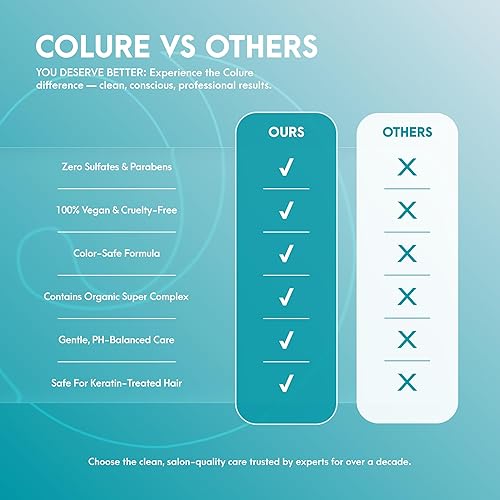 Miniatura 6 de Colure Aceites para el peinado (aceites para el peinado)