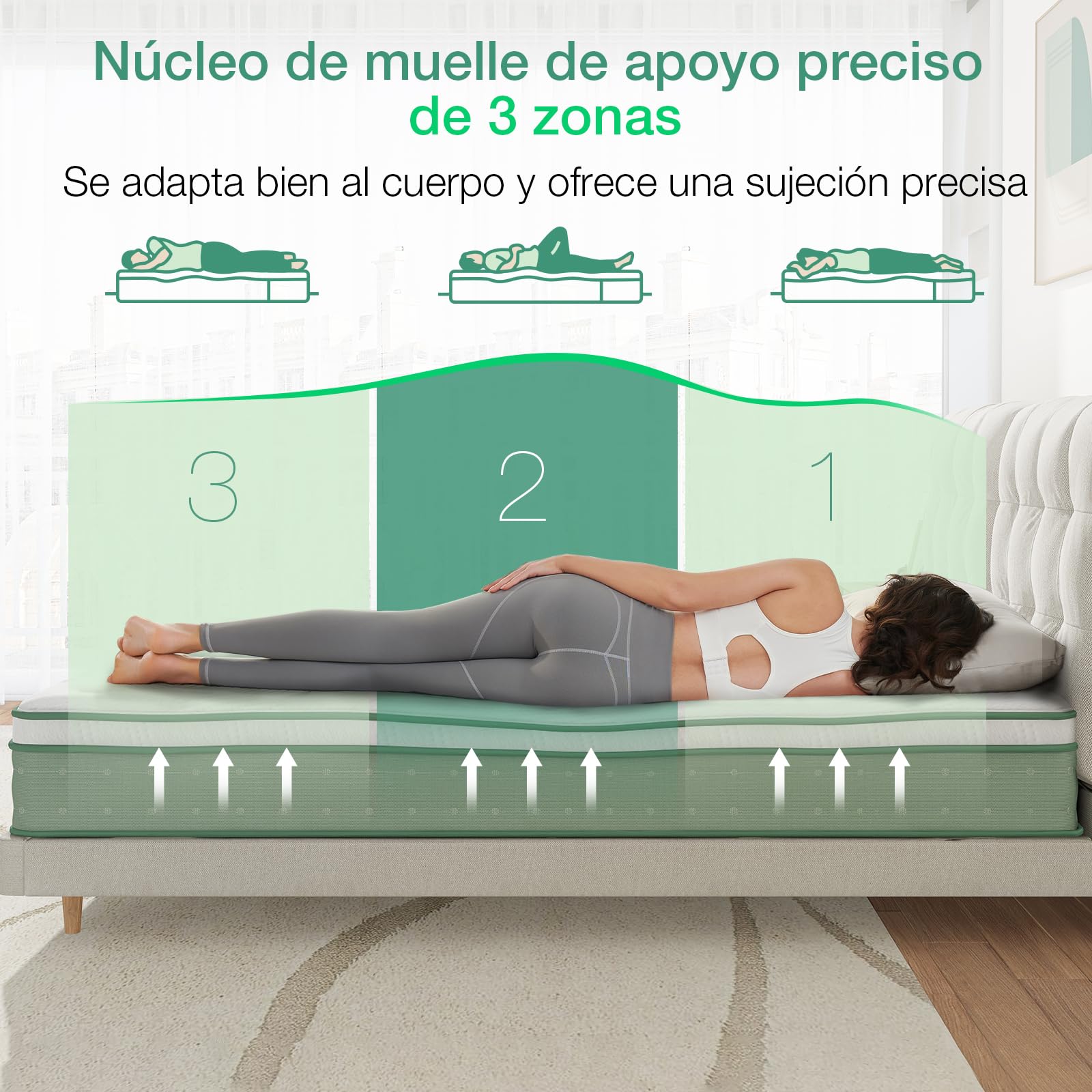 Novilla Colchones 90x190 Viscoelástico, Colchón Muelles Ensacados, Espuma de Gel con Memoria, Firmeza Media, Cómodo y Transpirable, Soporte Preciso, Altura 20 cm