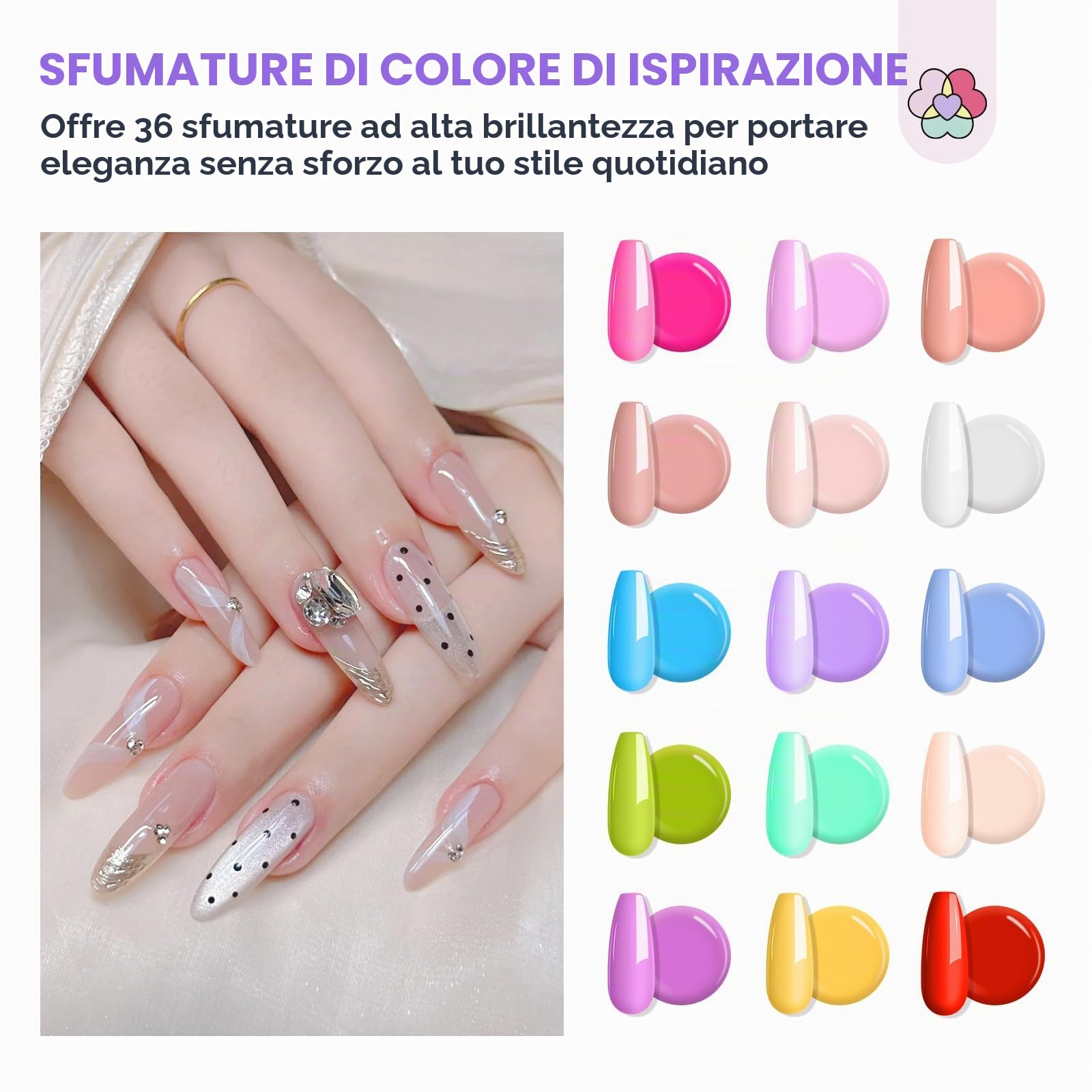 SAVILAND Kit Ricostruzione Unghie Gel Completo, 36 Colori 15g Poly Gel per Unghie Kit con Mini Lampada U V, Base Coat, Top Coat e Strumenti per Unghie, Ideale per Fai Da Te a Casa