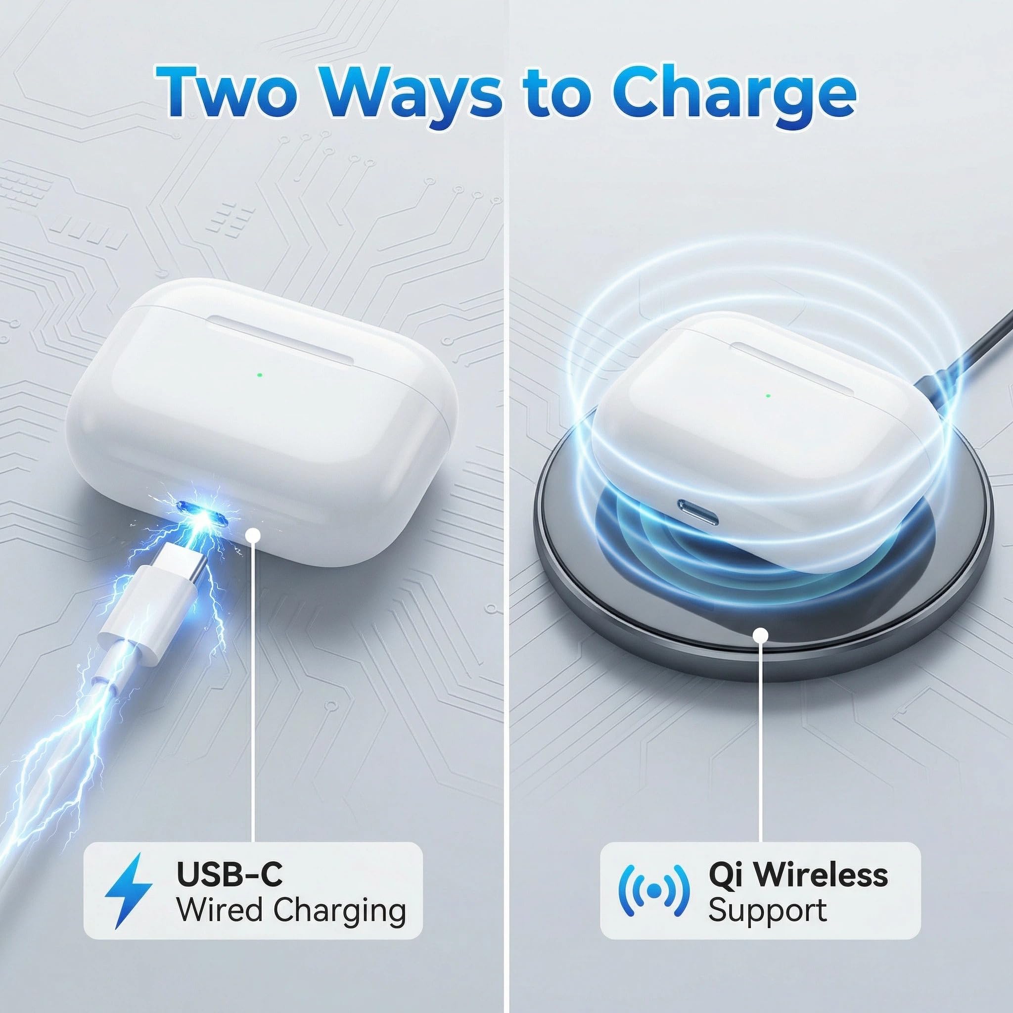 Compatible Replacement Charging Case for AirPods Pro 3rd Gen