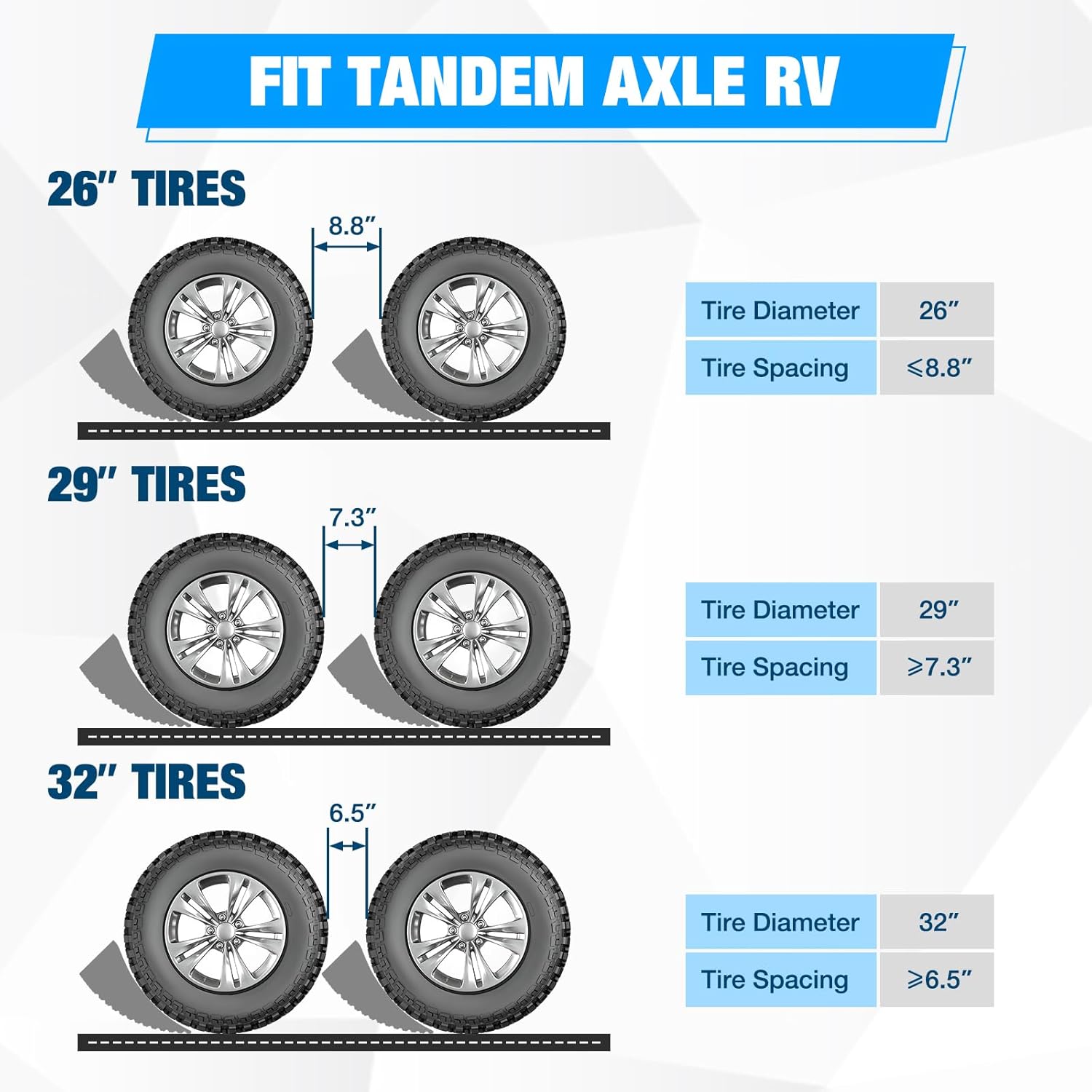 Nilight Camper Leveling Blocks 6 Inch, RV Wheel levelers for Single Dual Axle Travel Trailers, 2 Packs