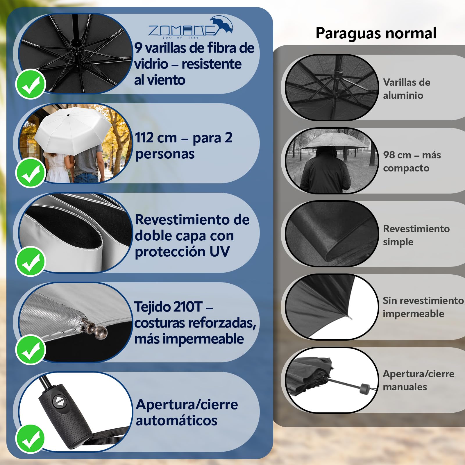 ZOMAKE Parasol,UPF 50+Paraguas de protección UV,Paraguas automático de Apertura y Cierre,Paraguas de Revestimiento de Plata pequeño,Paraguas de Bolsillo Plegable
