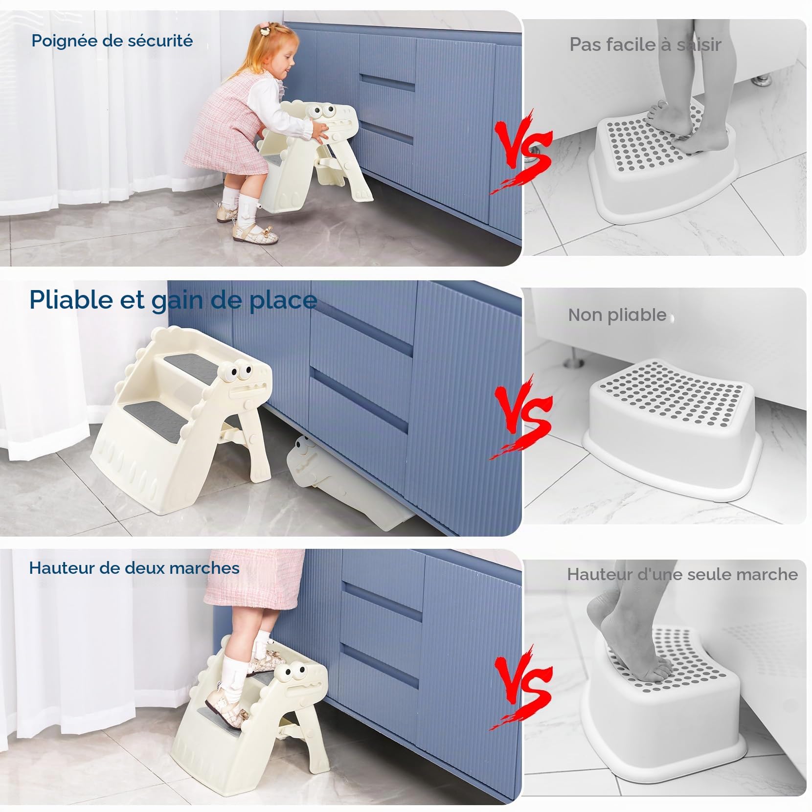 Marchepied Pliable pour Enfant, 2 marches, Antidérapant, Anti-basculement, Marche Enfant pour Salle de Bain et Cuisine (Crème)