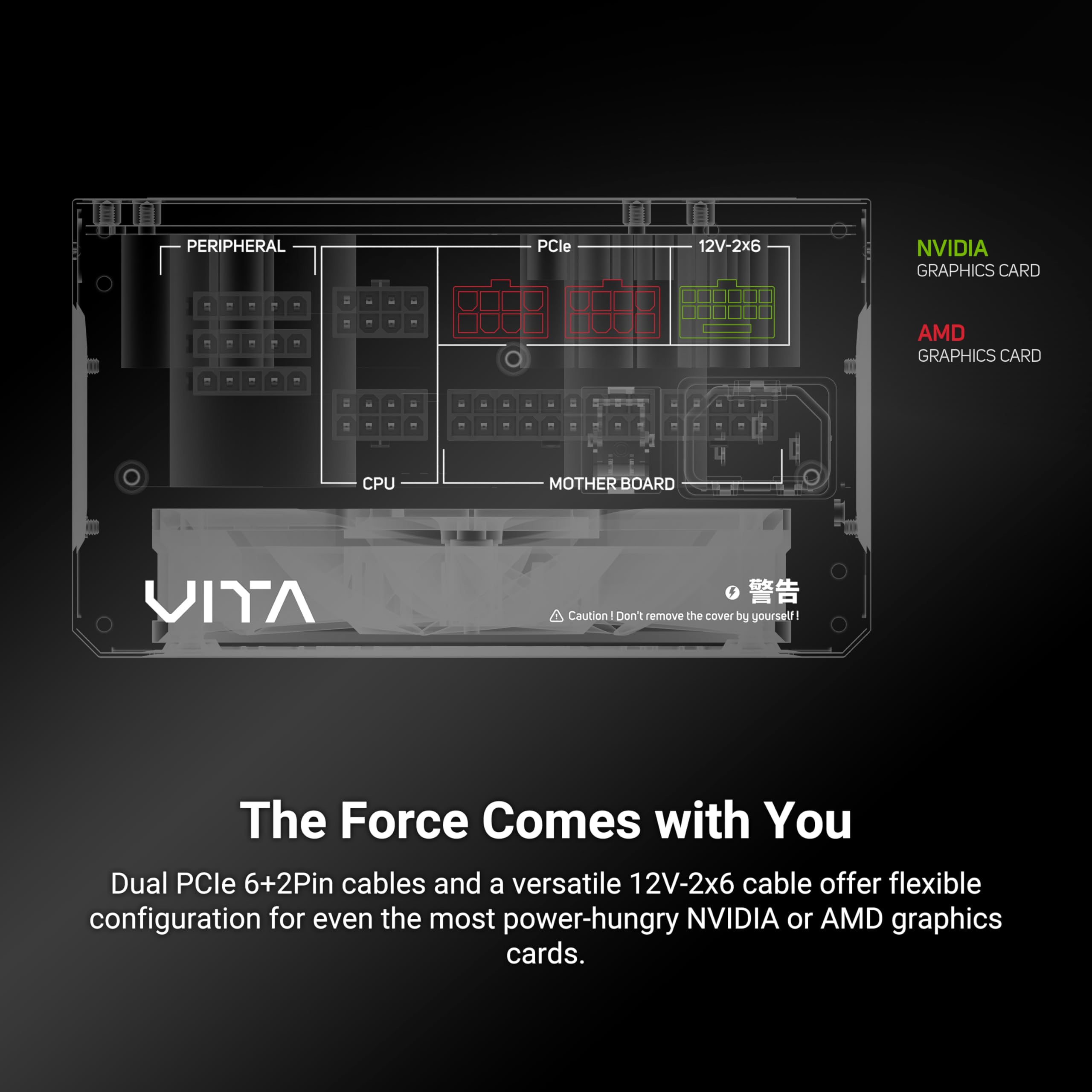 Amazon.com: FSP VITA GM 1000W Power Supply, 80+ Gold, ATX 3.1 PCIe