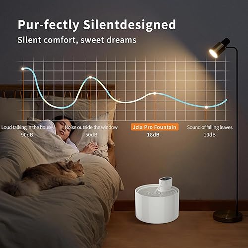 Miniatura 6 de Fuente de agua de cerámica para gatos, fuente de agua inalámbrica con sensor automático con bomba ultrasilenciosa para gatos, perros, múltiples