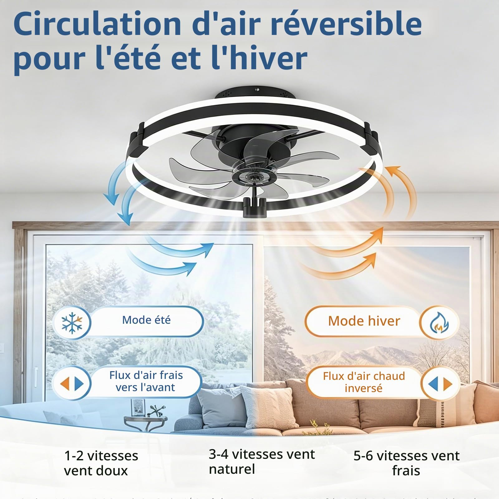 ASJK Plafonnier ventilateur LED 50 cm avec télécommande, 60 W 6000 lm, 6 vitesses, éclairage réglable, minuterie 2 h et rotation réversible, noir