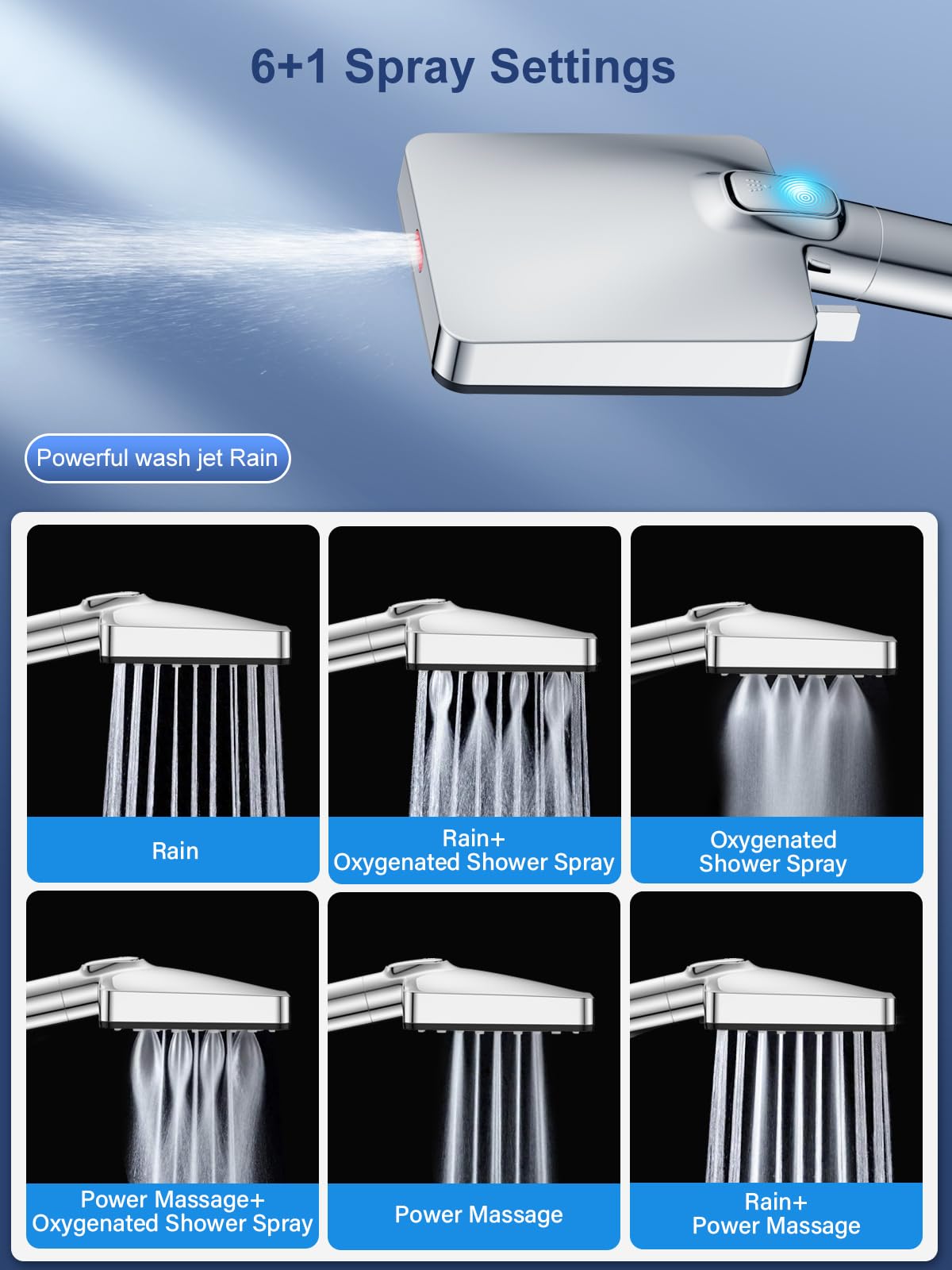 YEAUPE Soffione Doccia Alta Pressione- Con Filtro  Con Limitatore Di Flusso Per Risparmio Idrico Con 6 Tipi Di Getto Cromo 90048479