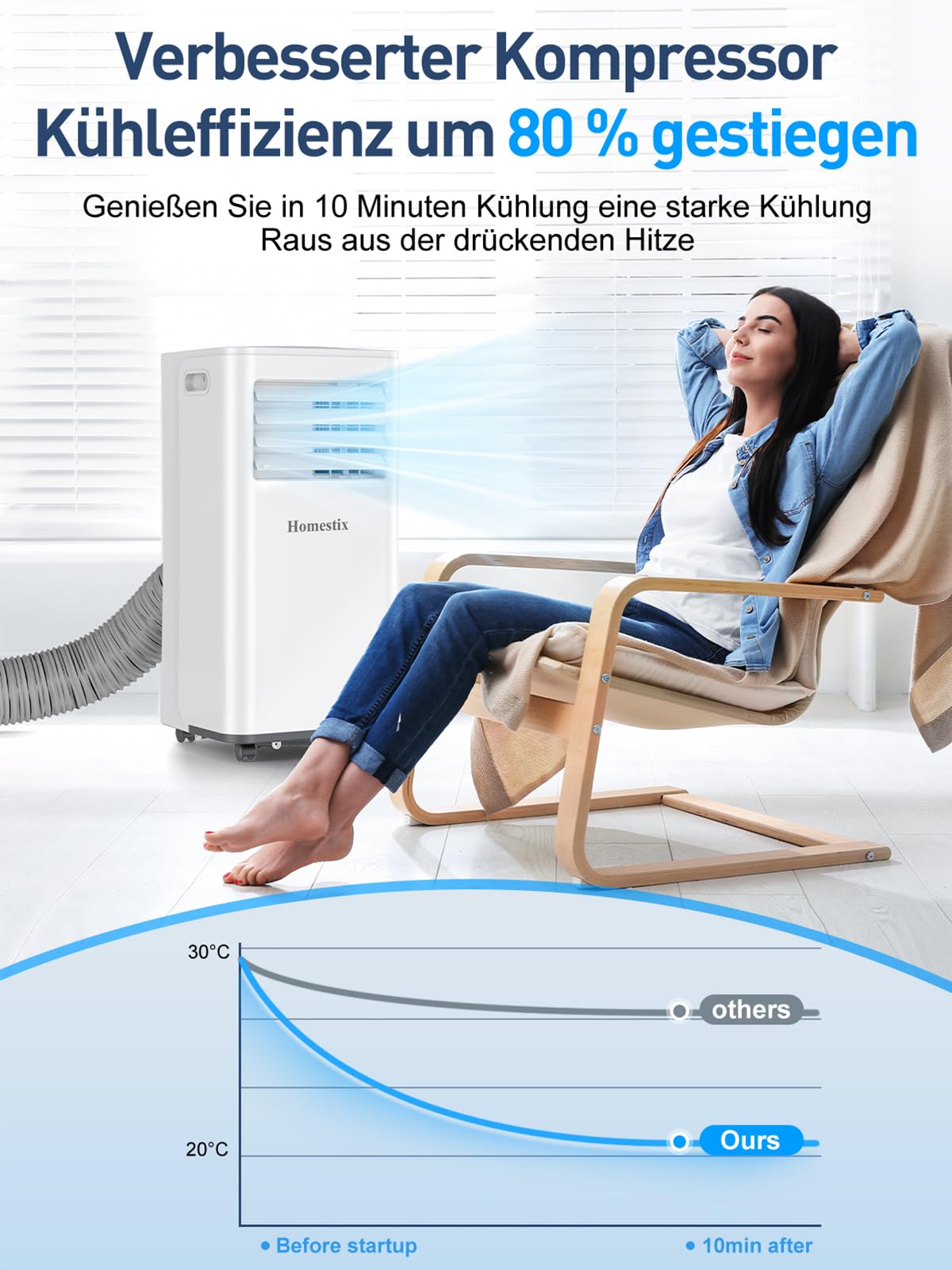 Klimaanlage Mobil 9000 BTU, Mobile Klimaanlage 4-in-1, Kühlung, Entfeuchtung und 2-Stufiger Belüftung, Mobiles Klimagerät mit Abluftschlauch, Digitalanzeige, 24h-Timer, Kühlfläche bis zu 88 m³(33㎡)