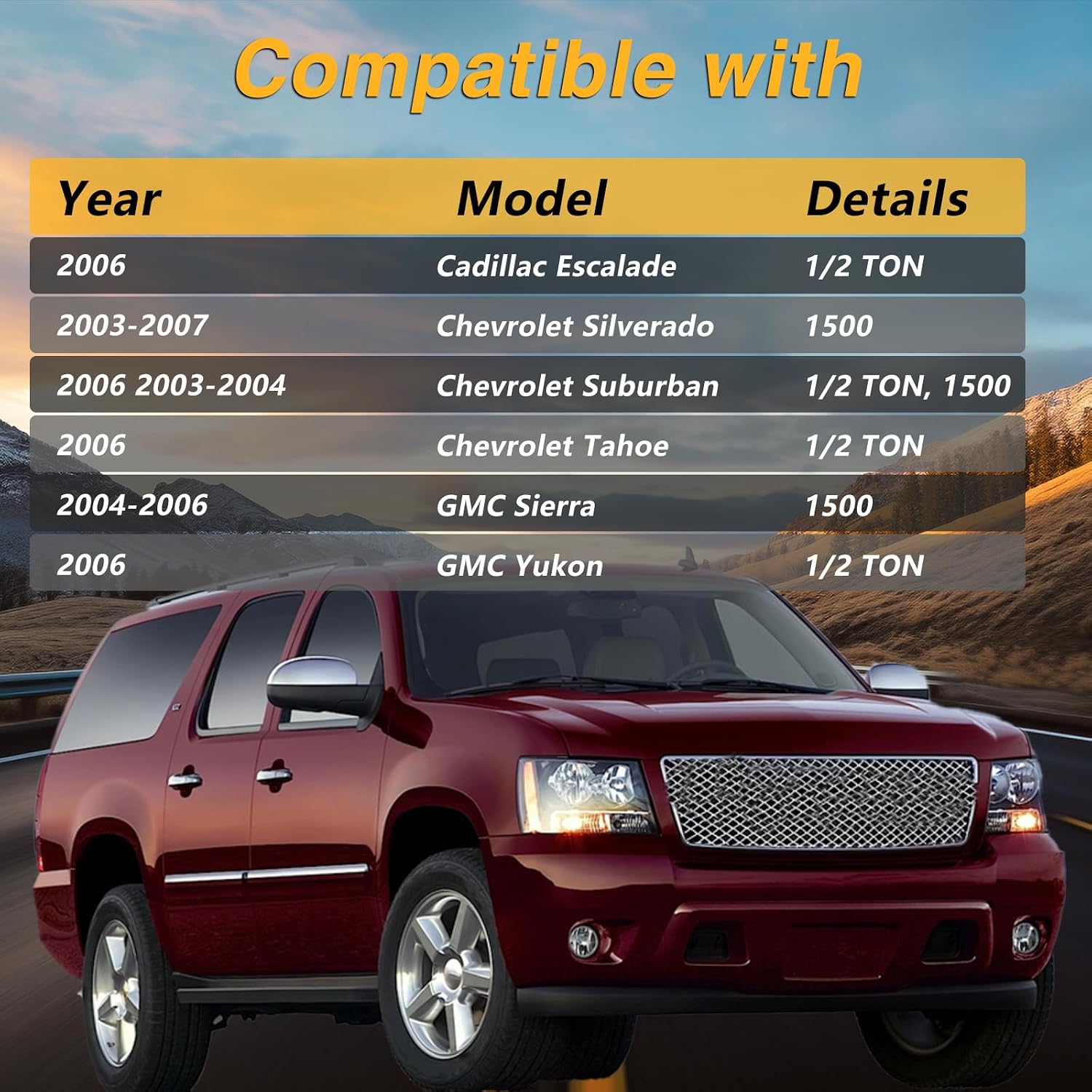 FUSCH Chrome Wheel Center Caps Hubcaps (Fits 20" 5 Spoke Alloy Wheel) Compatible with 2003-2007 Chevrolet Silverado 1500 SS 2003-2006 Suburban 1500 2004-2006 GMC Sierra Replaces# 15116616