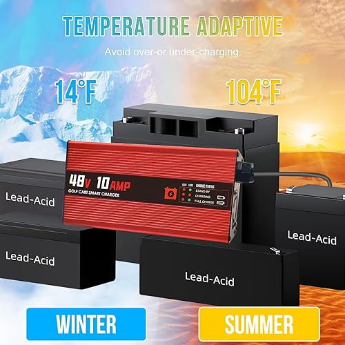 Miniatura 6 de Cargador de batería EZGO RXV y TXT de 48 V y 10 amperios para carritos de golf de 48 voltios, cargador inteligente de batería de plomo-ácido con