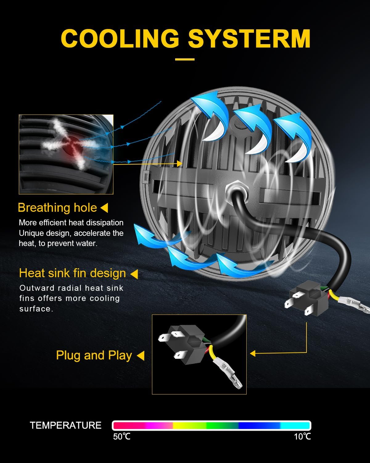BraveWAY 4pcs 5.75 inch Round LED Headlights DOT APPROVED Sealed Beam 45W 5-3/4" Hi/Lo Beam DRL Headlamps Replacement for Muscle Car, H5006