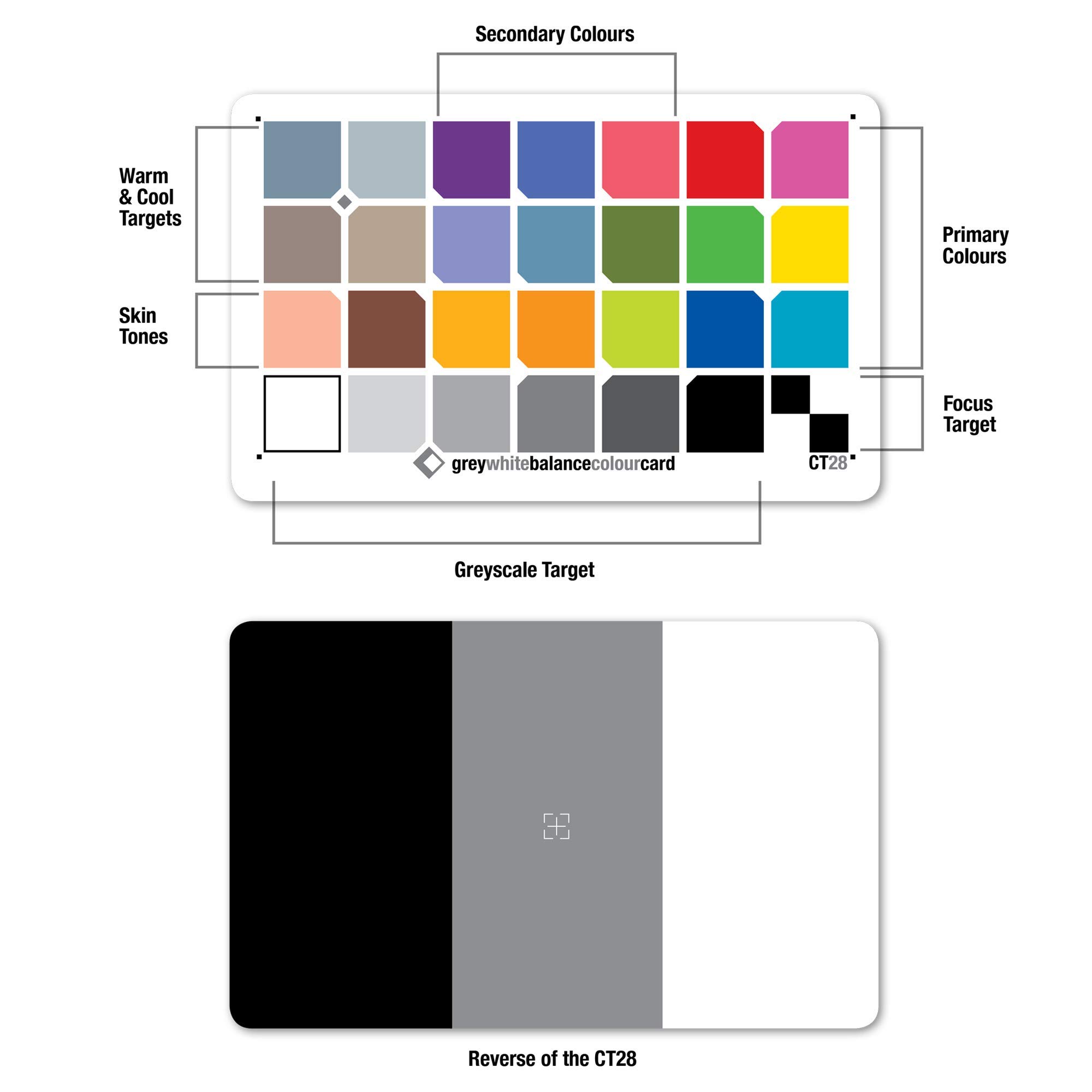 Tarjeta CT28 Color Gris para Fotógrafos y Diseñadores. Tarjeta de Crédito CT28 de 3 x 2 (86 mm x 54 mm). Tarjeta de PVC impermeable laminada mate para todas las condiciones incluyendo bajo el agua.