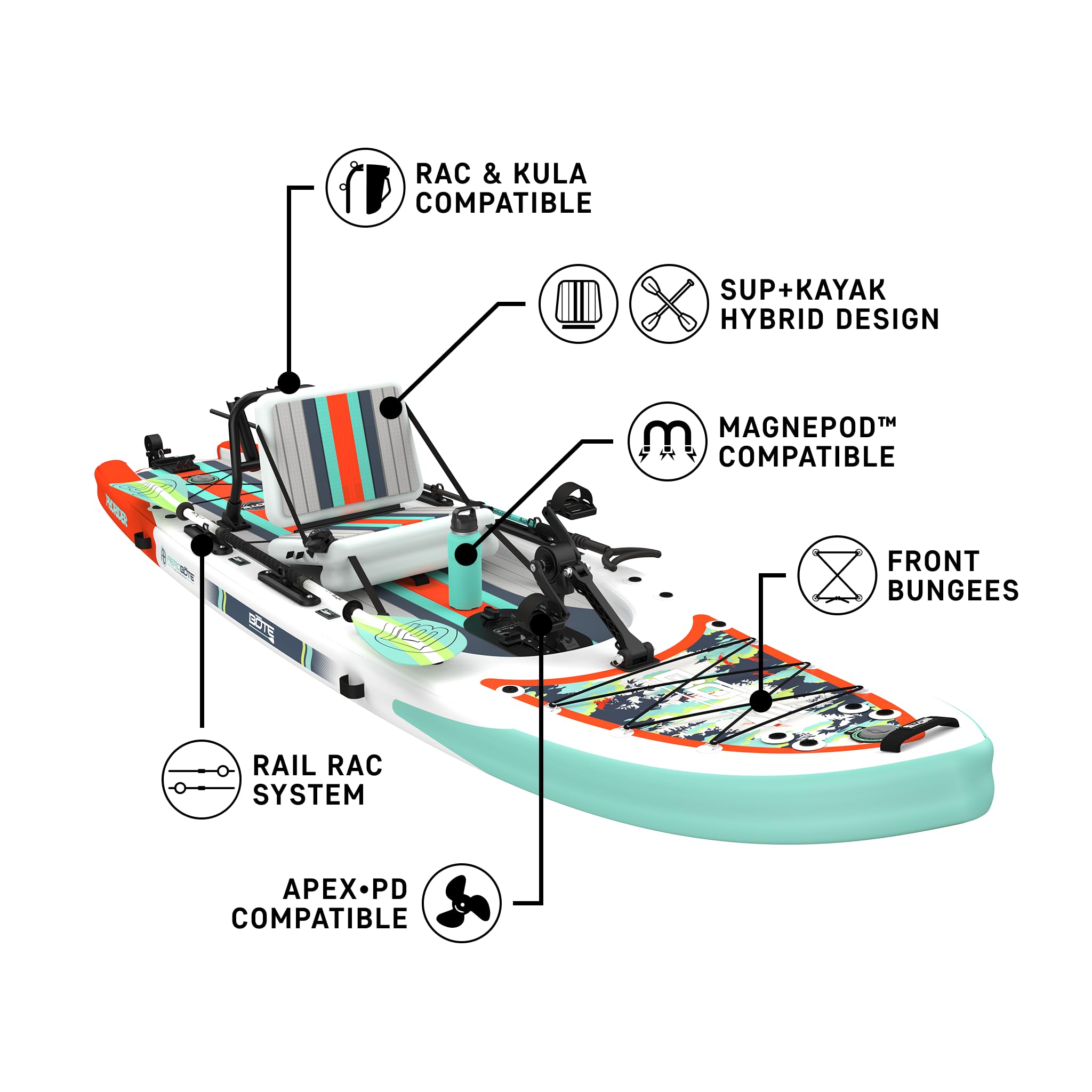 bote pedal kayak ProRider Aero Inflatable Fishing SUP | Hybrid Drive Board Cube Axial WS Pro Experience hands sakura kasugano Style:Road - VR60