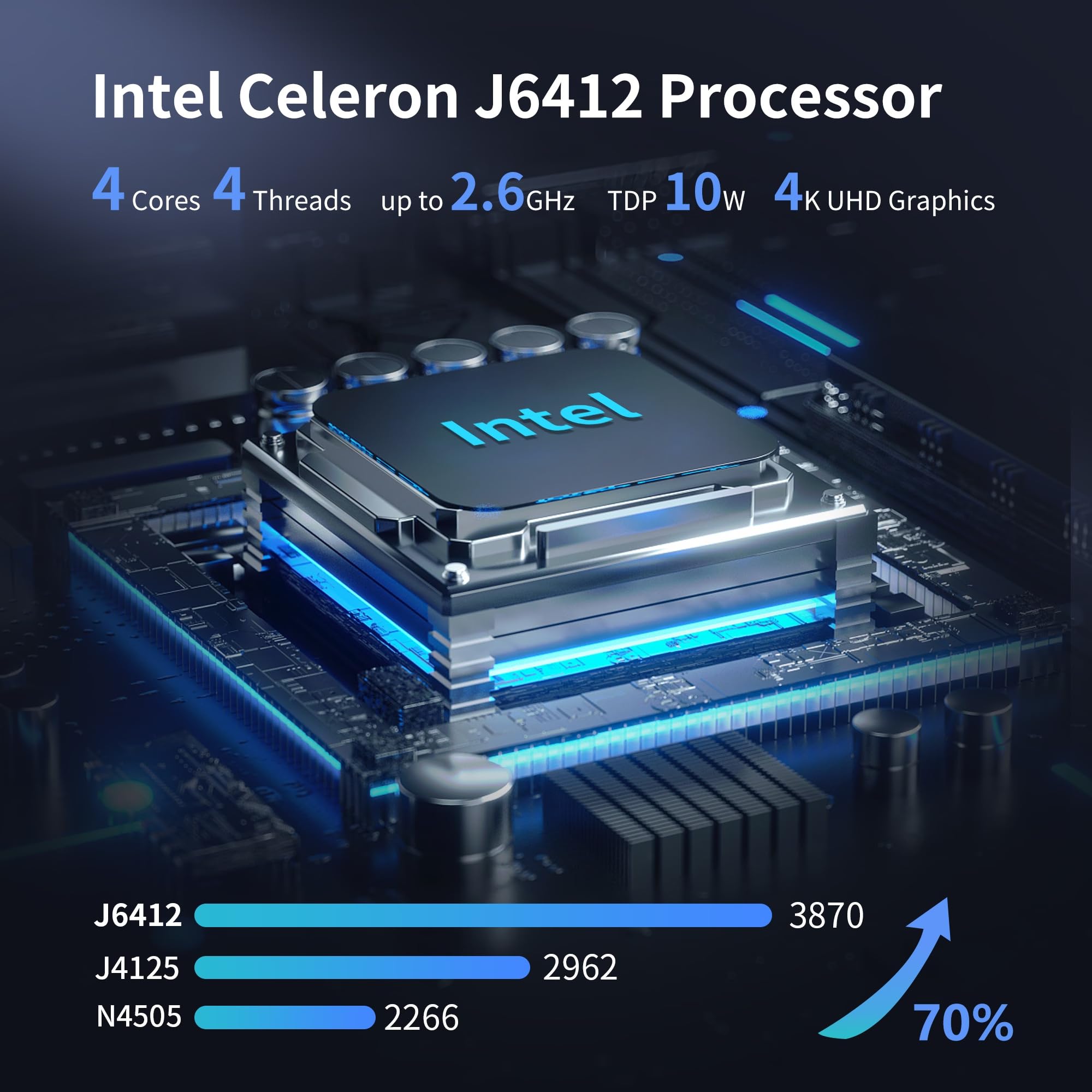 CWWK Mini PC Fanless, Celeron J6412 Industrial Mini Computer mit 2 x COM RS232/RS485 Ports, 2 x i226-V 2.5GbE LAN, C1 Micro PC Barebone ohne RAM/SSD/OS, 3-Display, USB-C, WiFi/BT