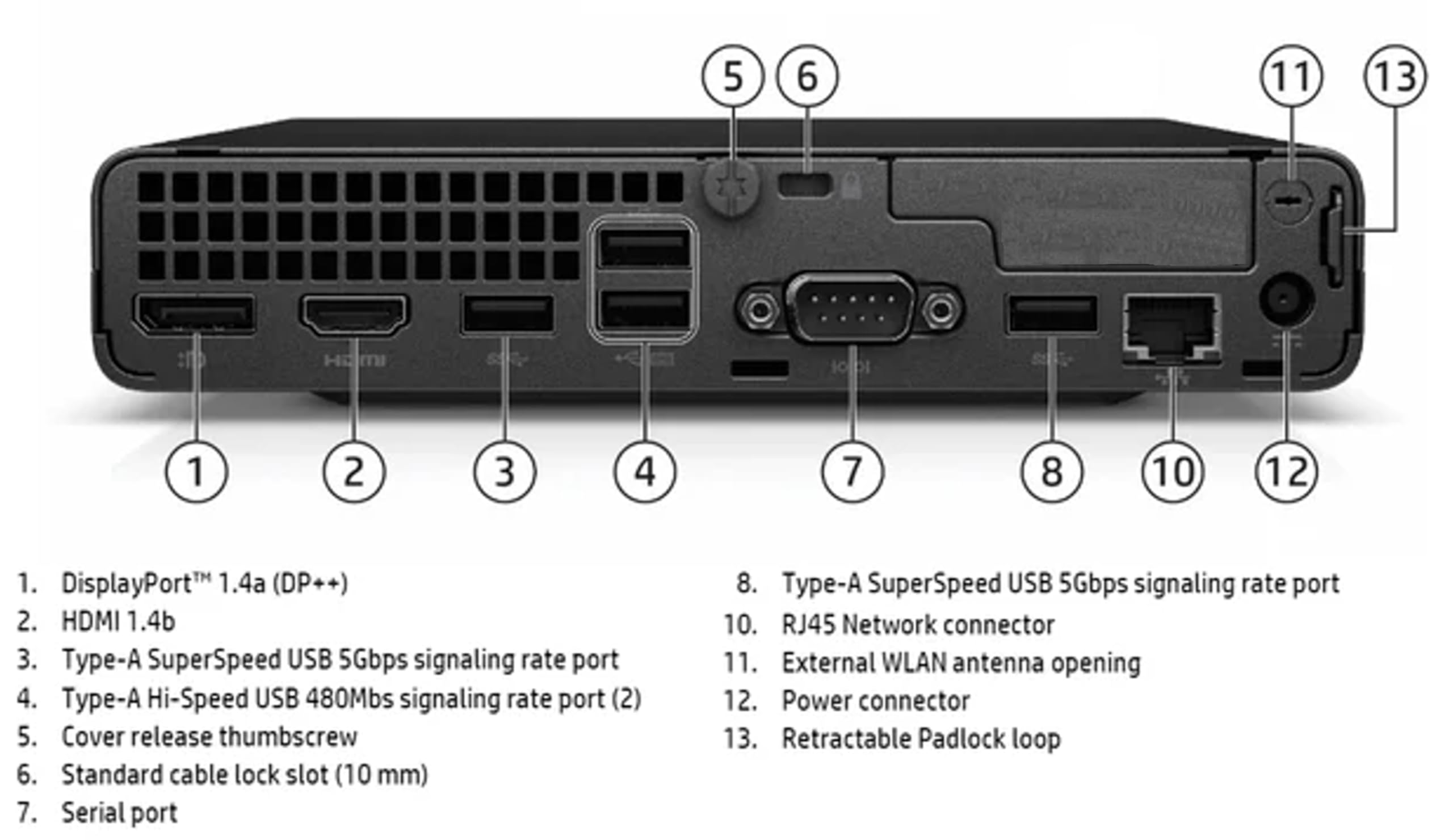 Amazon.com: HP 260 G9 Mini Pro Desktop Computer, Intel i3-1315U