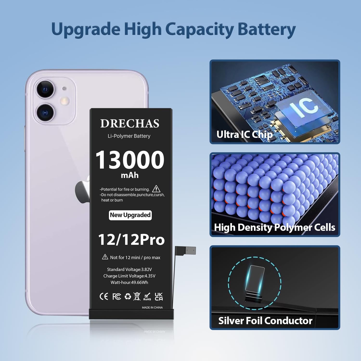 iPhone12 バッテリー80% iPhone 12】互換バッテリー 2815mAh S-IP12 – DIGIFORCE