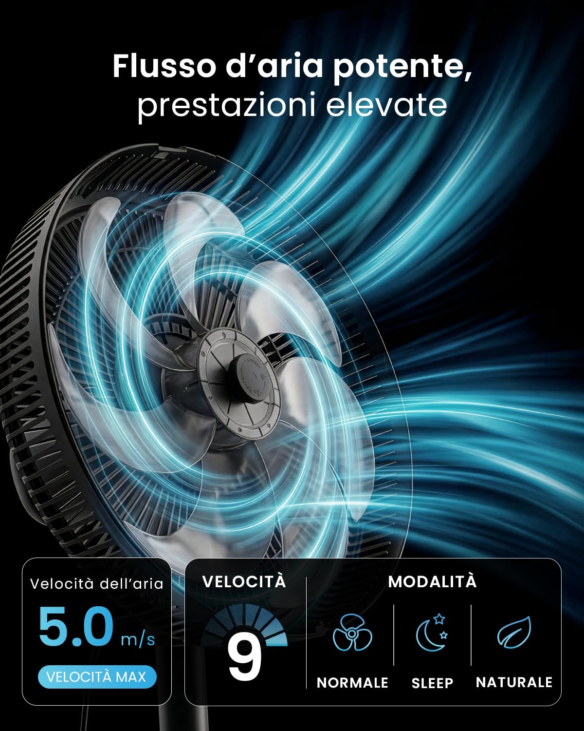 Pro Breeze Ventilatore a Piantana AirFlo Slim 43” – silenzioso e potente, basso consumo, 9 velocità, forte flusso, altezza regolabile, oscillazione 95°, design salvaspazio, ideale casa e ufficio
