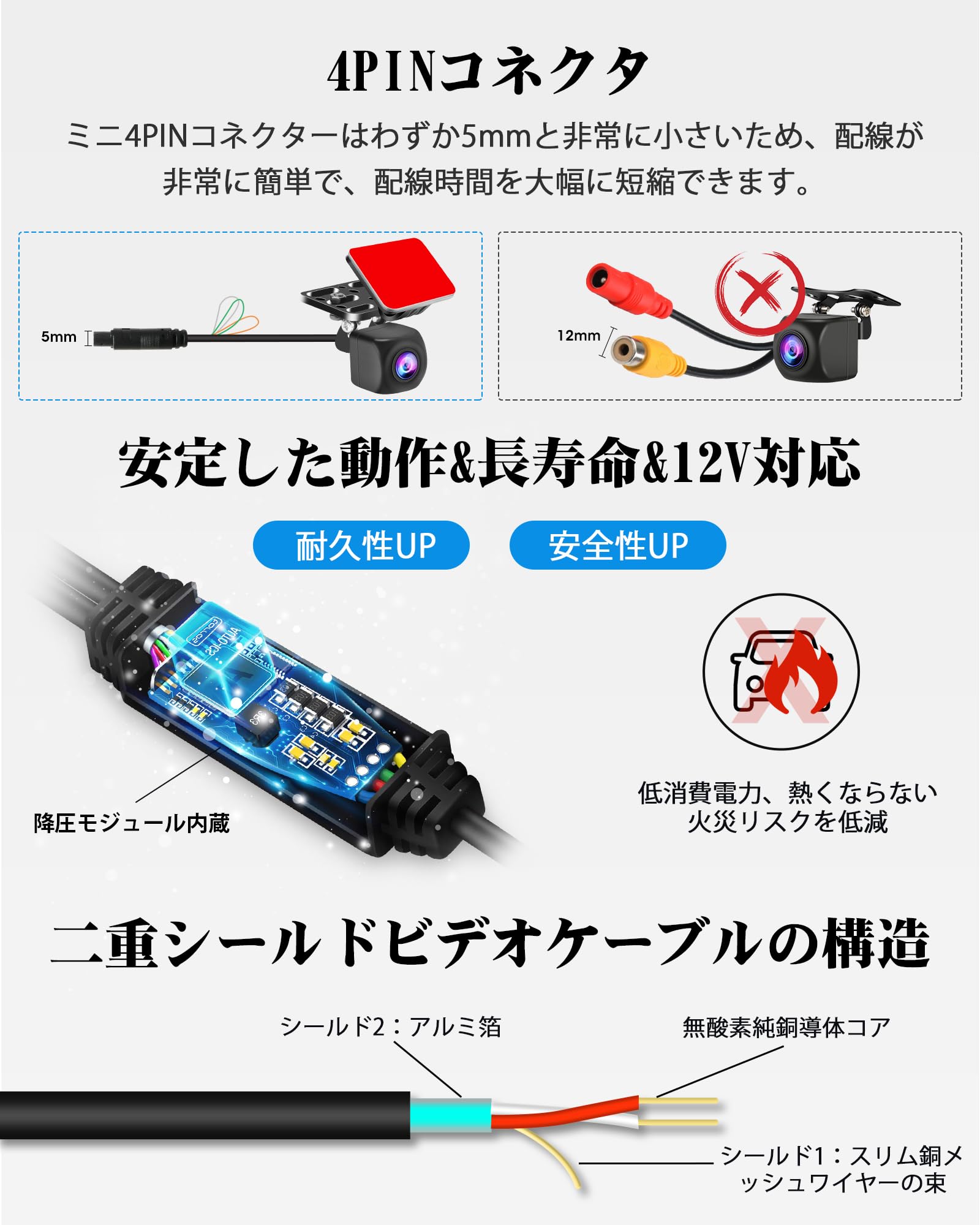 Amazon.co.jp: Jansite AHD 1080P 4.3インチLCD バックモニター バック