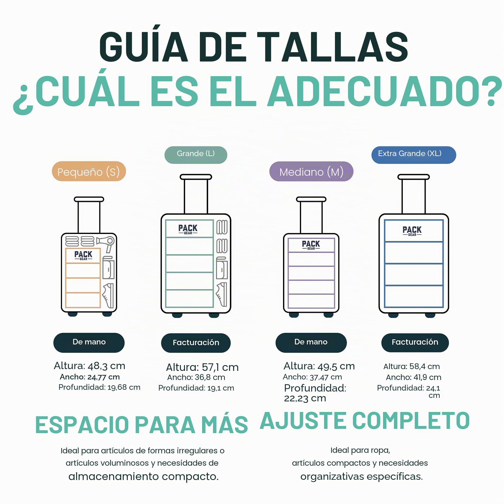 Pack Gear Organizador de Equipaje Colgante - Se Adapta a Cualquier Equipaje de Mano - Cubos de Embalaje para Viajes con Ventanas