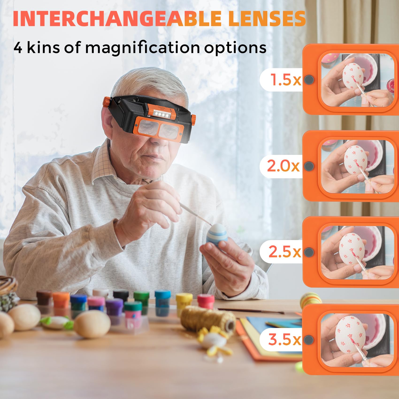 Kopfbandlupe mit Licht, wiederaufladbare Lupe für enge Arbeiten, 1,5-fache – 3,5-fache Vergrößerung, Headset mit 4 Linsen, Juwelierlupe, Visier für Reparatur, Handwerk, Hobby