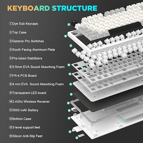 Miniatura 4 de YUNZII YZ75 75% Teclado mecánico inalámbrico para juegos intercambiable en caliente, retroiluminación RGB, BT5.02.4GUSB-C, teclas PBT con