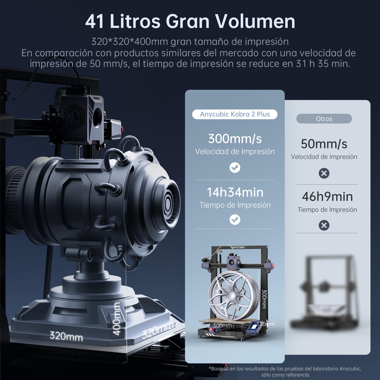 Anycubic Kobra 2 Plus Impresora 3D, Gran Tamaño de Impresión 320 * 320 * 400mm, 500mm/s de Impresión de Alta Velocidad, Impresora 3D con Nivelación Automática