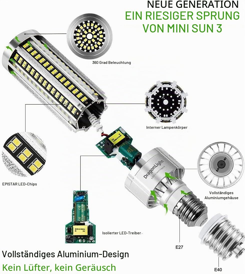 DragonLight 50W Superhell Mais Licht LED Glühbirne Lüfterlos(Ersetzt 350Watt) - E27 LED Lampe mit E40 Adapter - 6000K Kaltweiß 6,000 Lumens für Gebiet Beleuchtung - Garage Werkstatt Straßenleuchte