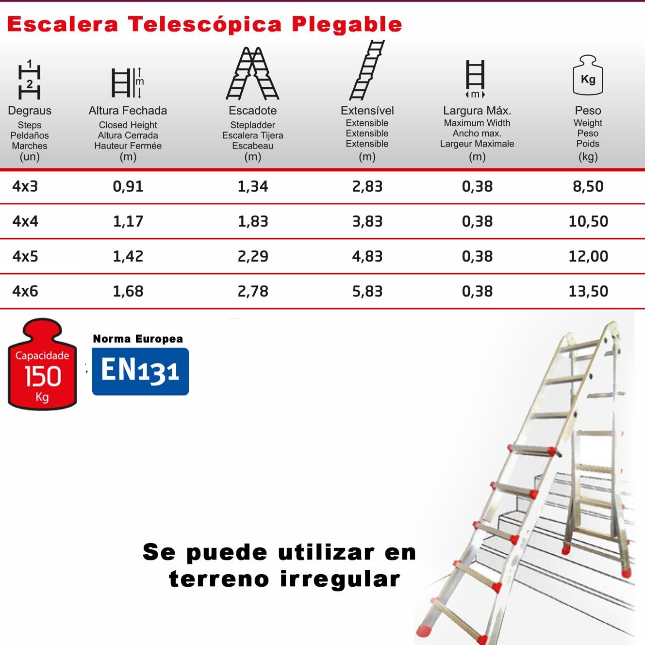 mejor escalera telescópica