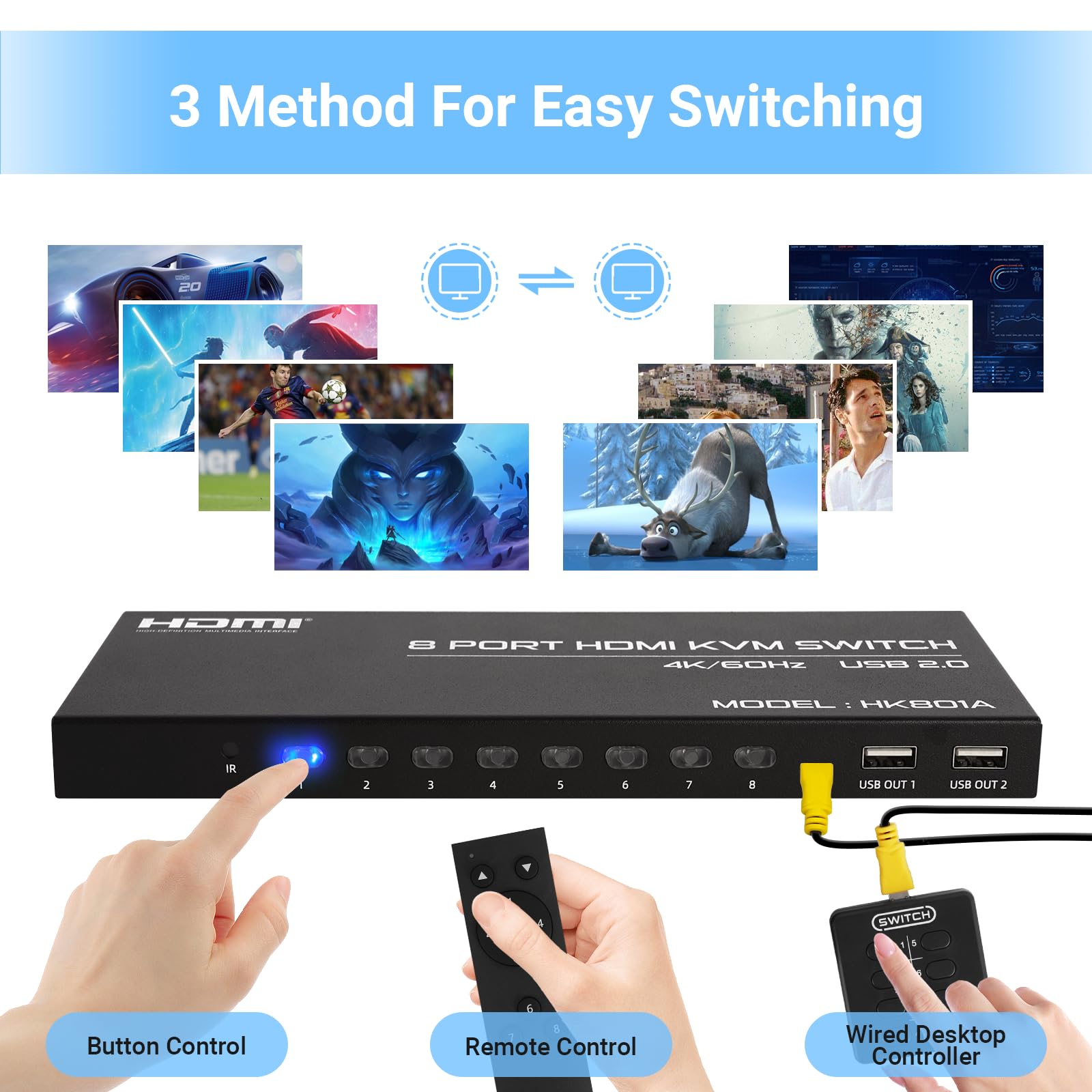 TESmart 4K @60Hz 8x1 HDMI KVM Switch HKS801-Prime met HDMI 2.0 en USB 3