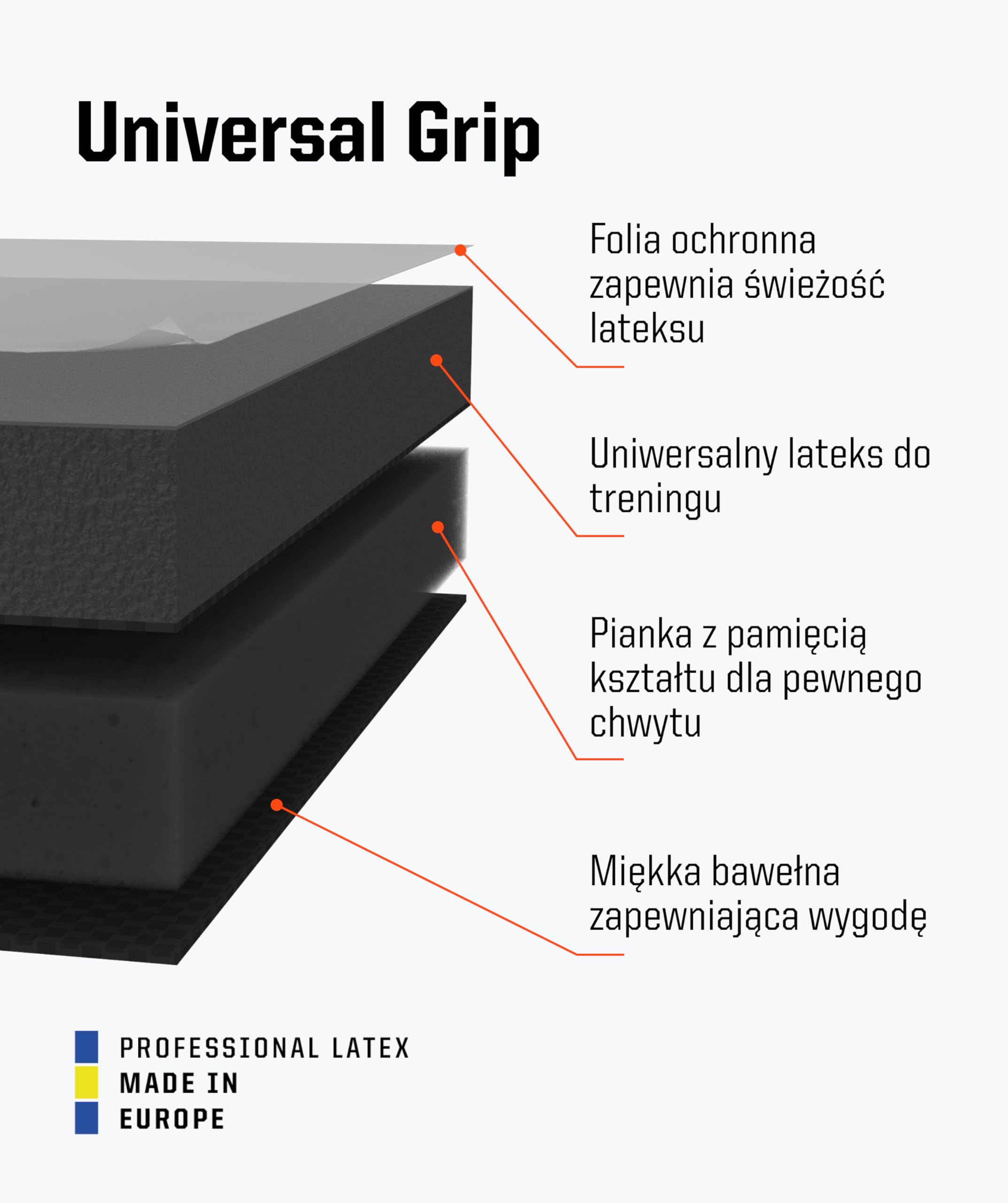 T1TAN Classic 1.0 Black-Out rękawice bramkarskie - z ochroną palców - rękawice bramkarskie - różne rozmiary i kolory