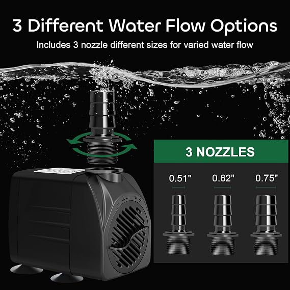 GROWNEER 550GPH Submersible Pump 30W Fountain Water Pump, 2000L/H, with 7.2ft High Lift, 3 Nozzles for Aquarium, Fish Tank, Pond, Hydroponics, Statuary, Pool