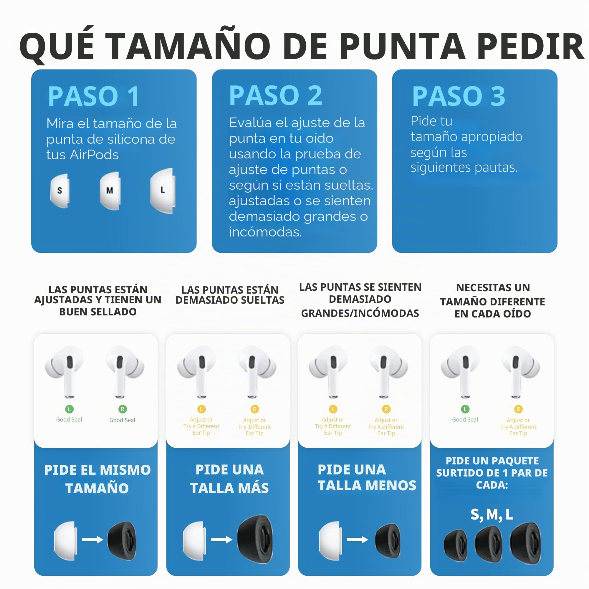 Comply 3 Pares de Puntas de Espuma para Apple AirPods Pro 3.0, Color Negro, Gran Aislamiento de Ruido, Mayor Comodidad, Ajuste Seguro, Herramienta de Limpieza y eliminación de Puntas en