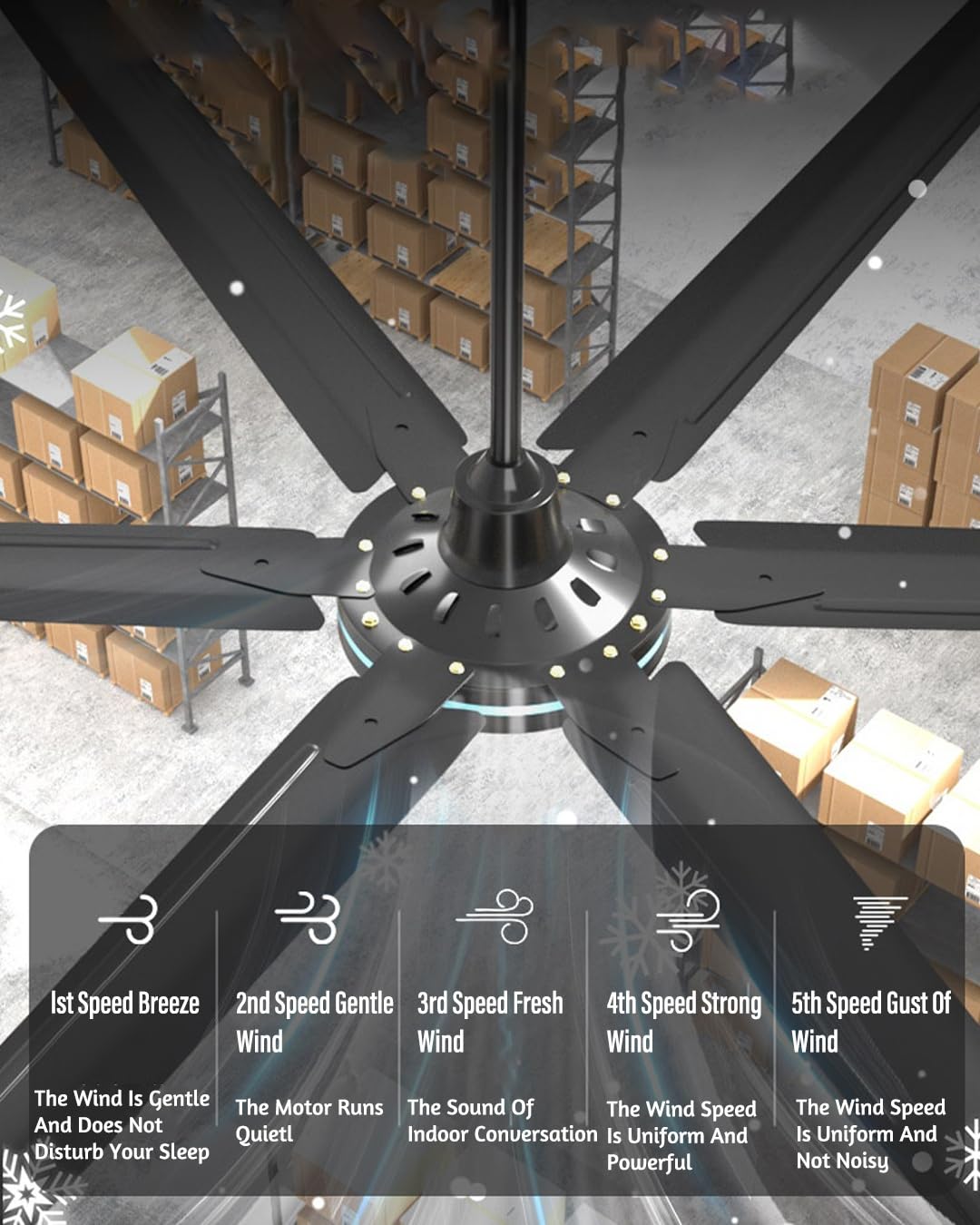 Ventilatore Industriale da Soffitto 200cm Senza Luce, 6 Pale | Ventilatore Grande Ambiente Silenzioso A 5 Velocità Per Magazzino, Officina E Palestre(Gray)
