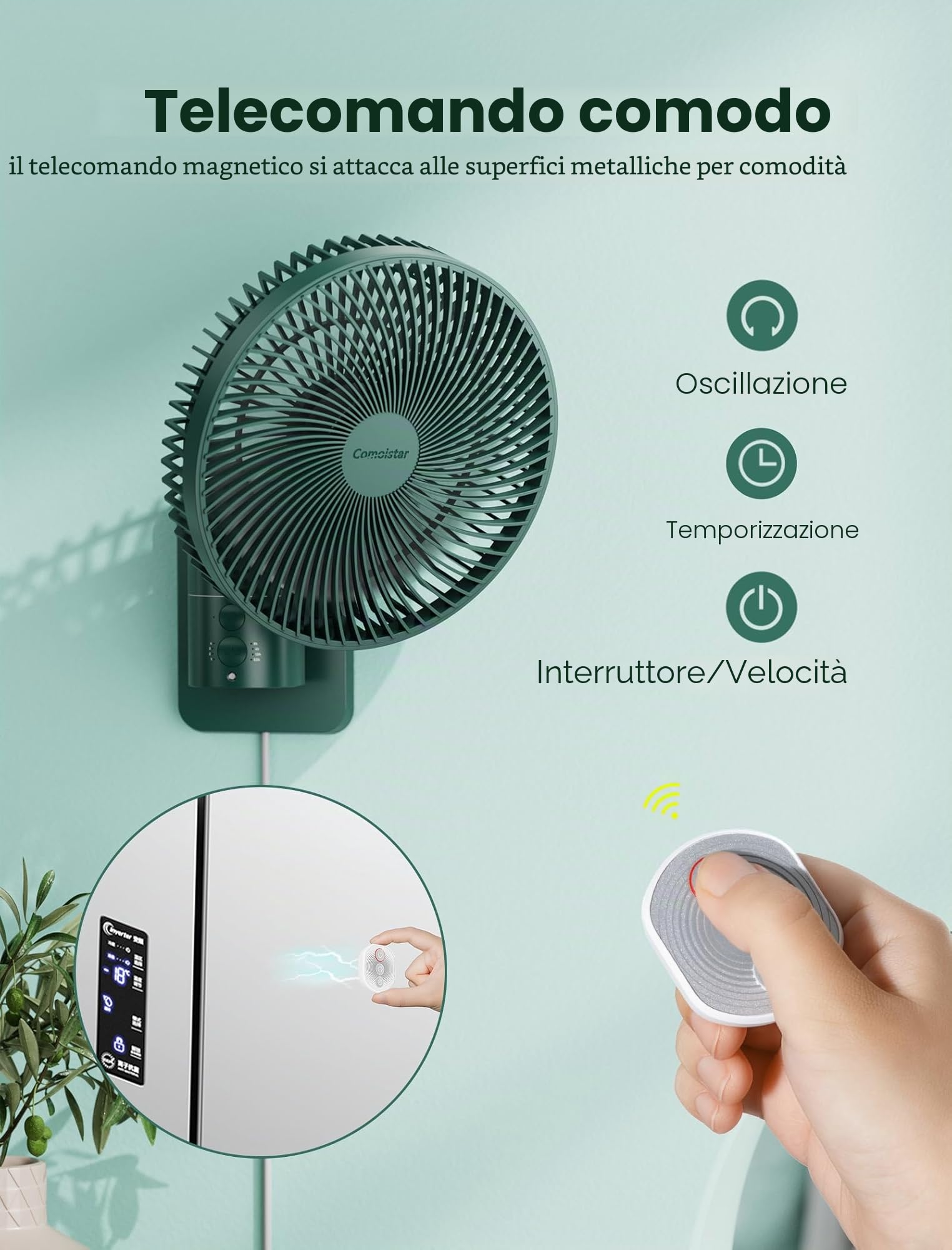 Ventilatore oscillante da parete con telecomando e timer, piccolo ventilatore RV da 21,8 cm con 4 velocità, oscillazione di 90°, inclinazione regolabile di 120°, cavo da 1,8 m, silenzioso, per camera