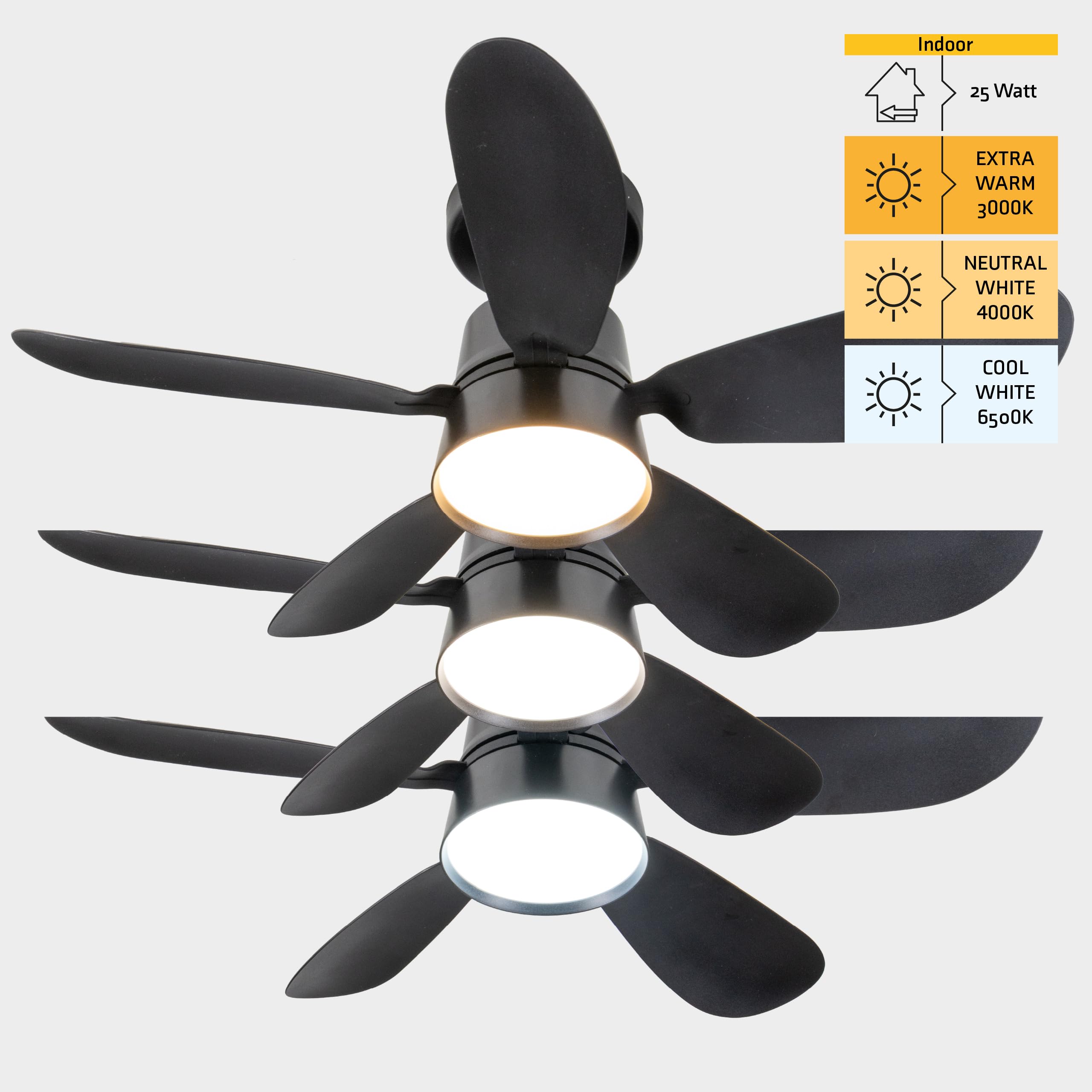 Proventa LED-Deckenleuchte mit Ventilator Ø530mm 25W 1100lm CCT 3000–6500K dimmbar IP20 flimmerfrei mit Fernbedienung modern flach leise ideal für Wohnräume Schlafzimmer Küche Wohnzimmer
