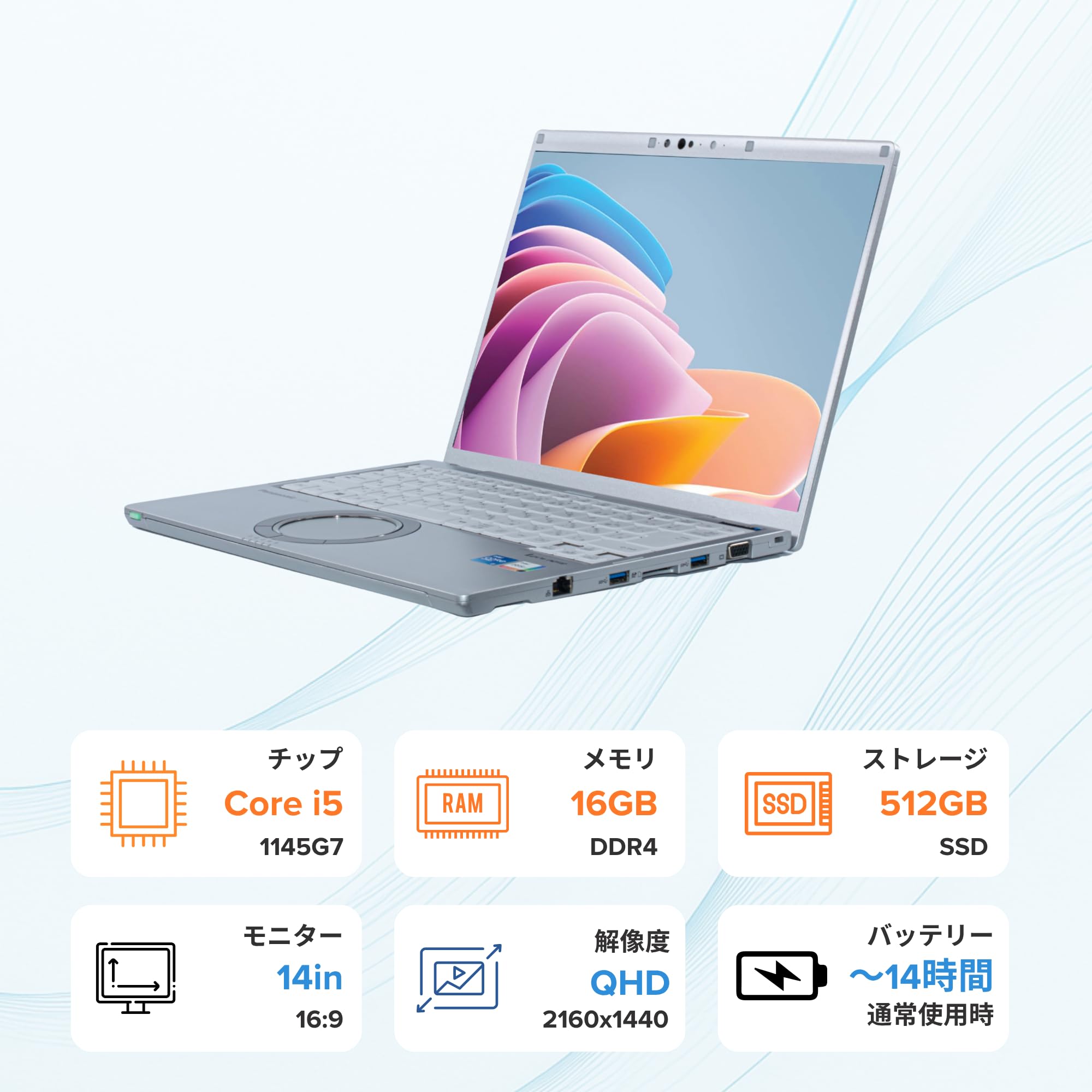 Amazon.co.jp: 【整備済み品】Panasonic Let's Note FV1 i5-1145G7