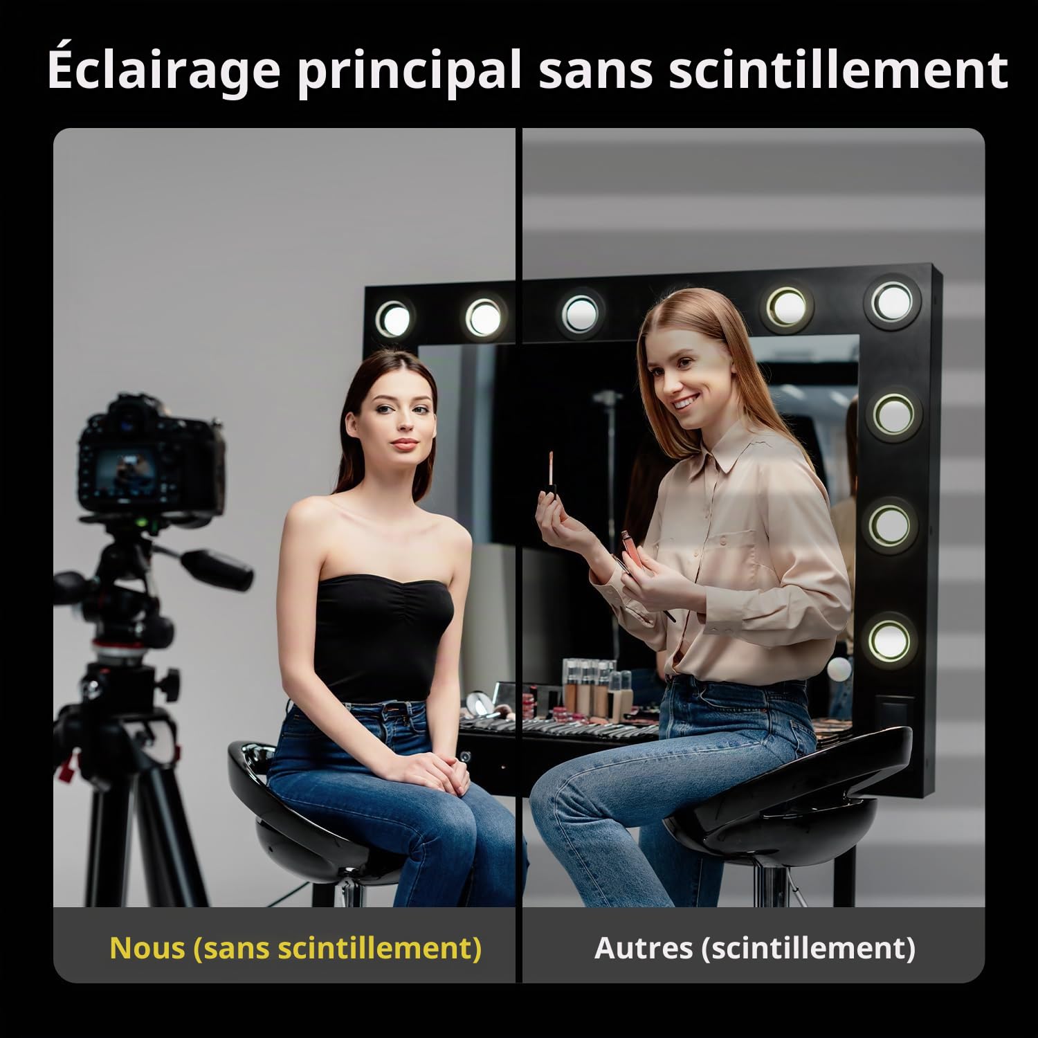 Raleno Softbox pour Studio Photo, Kit d'éclairage de Photographie, Ampoule LED 50W 5500K, avecTrépied Réglable, Éclairage pour la Photographie de Produits et l'enregistrement Vidéo