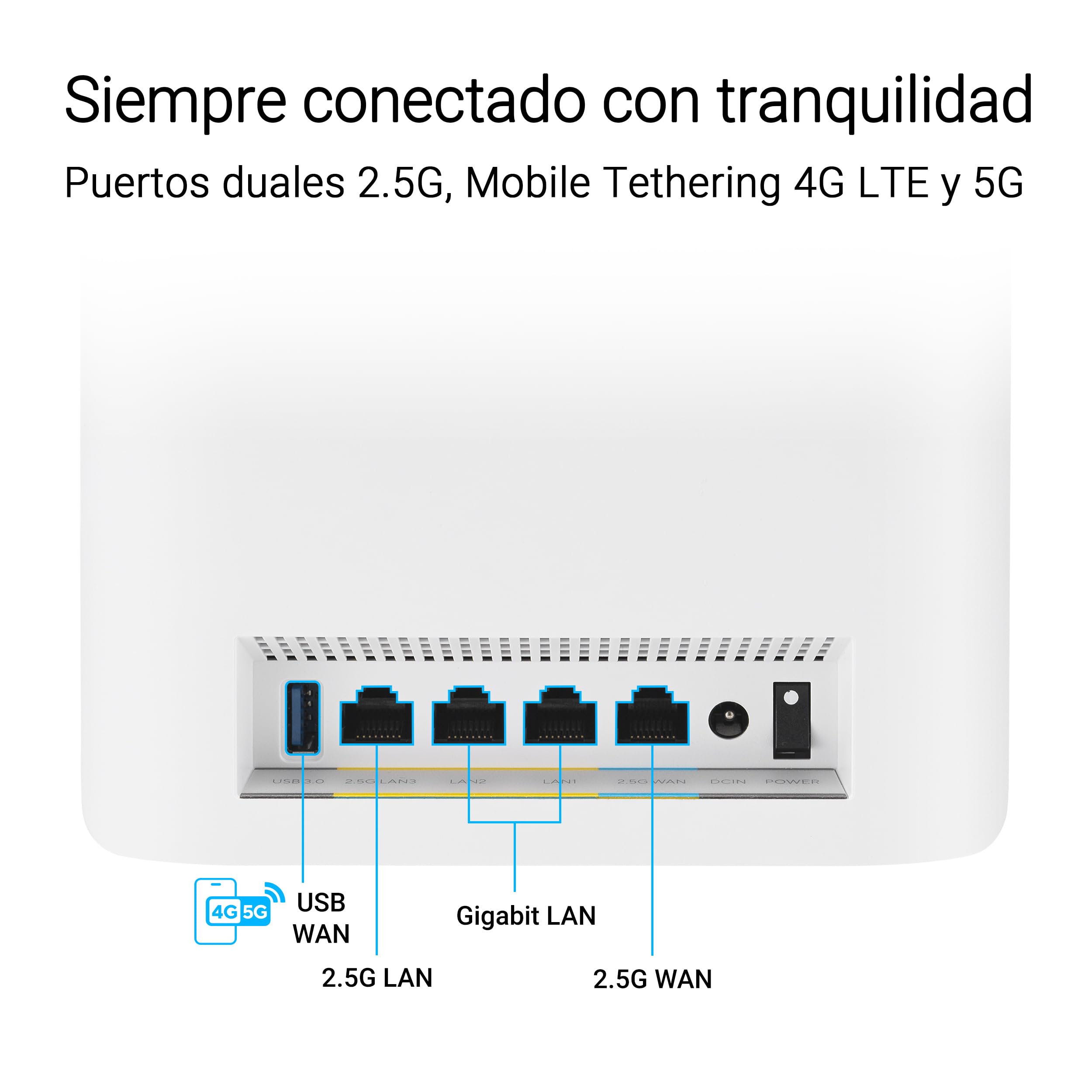 ASUS ZenWiFi BT8 2-Pack - WiFi 7 Mesh tribanda, 14 Gbps, Dos Puertos 2,5G, Seguridad y Control Parental incluidos, Smart Home Master SSIDs, 4G & 5G Mobile Tethering, Blanco