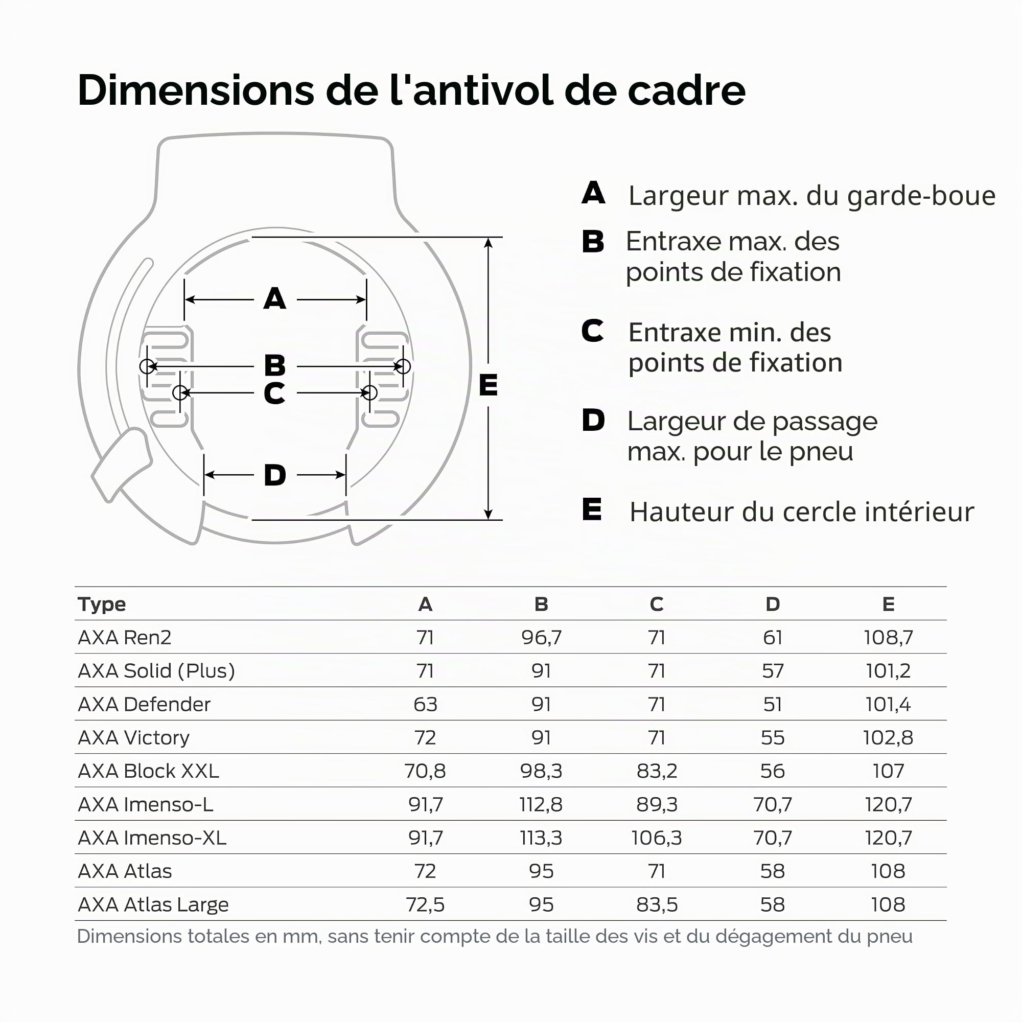 AXA Block XXL Antivol à cadre + ULC 100 chaîne enfichable, kit avec sac – Antivol de vélo avec chaîne plug-in – Niveau de sécurité 12 – Longueur 100 cm – Clé non amovible