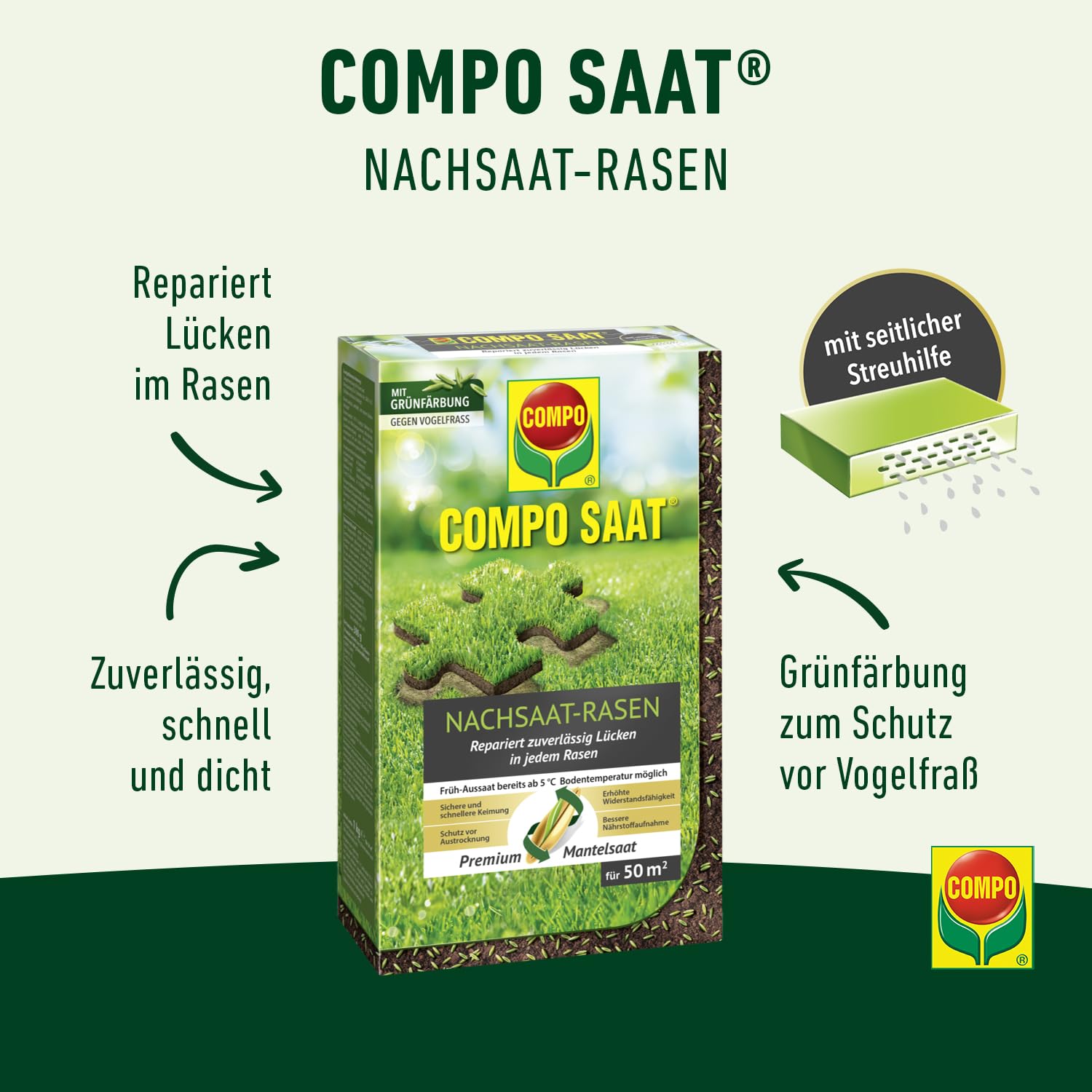 Apder Compo Saat 13883 Grass Reseeding Mix 1 kg for 50 m