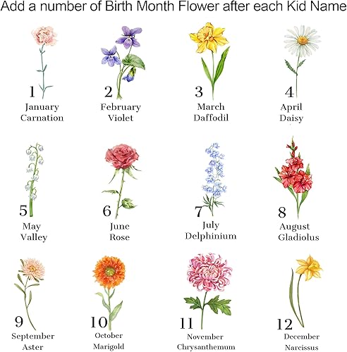 Miniatura 2 de D-Story Manta de jardín personalizada para mamá con nombres de niños  Manta de jardín personalizada para abuela  Manta personalizada con flores para