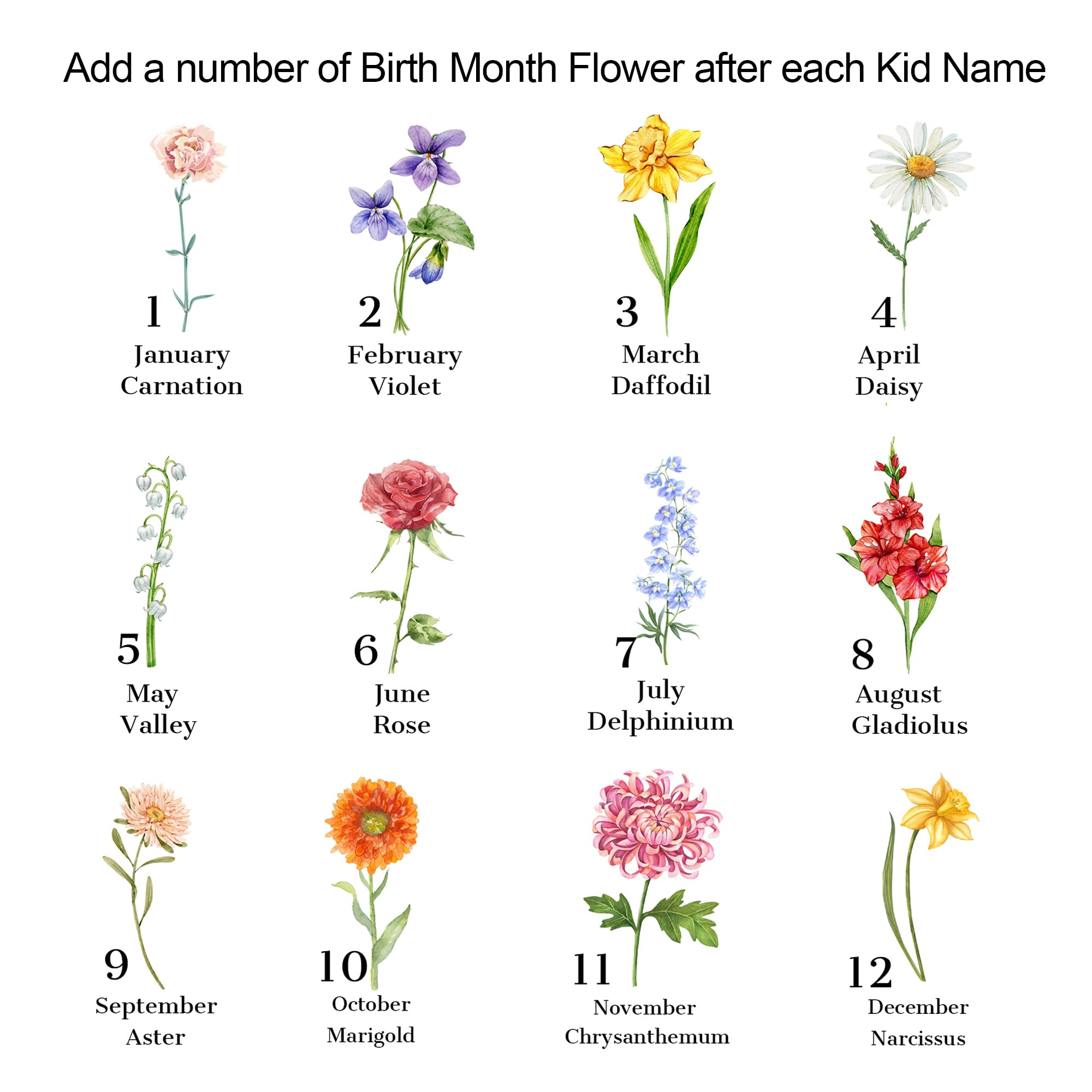 D-Story Personalized Mom's Garden Blanket With Kids Names - Customized Birth Month Flower - Custom Grandma Garden - Christmas Gifts for Mother (40