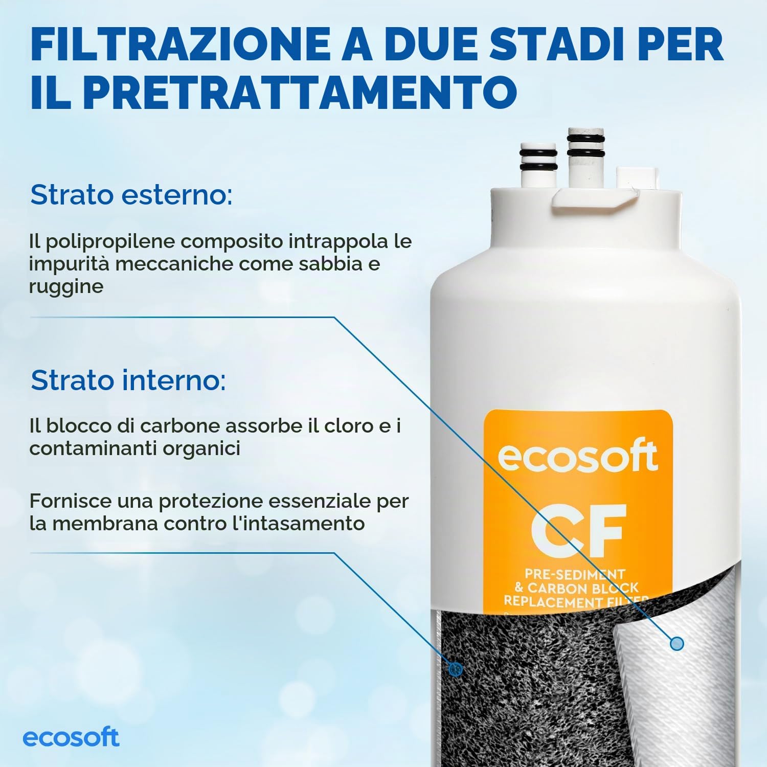 Ecosoft CF - Prefiltro complesso per filtri CROSS, rimozione di sedimenti e cloruro, facile installazione per sistema ad osmosi inversa CROSS 90, sostituzione ogni 12 mesi