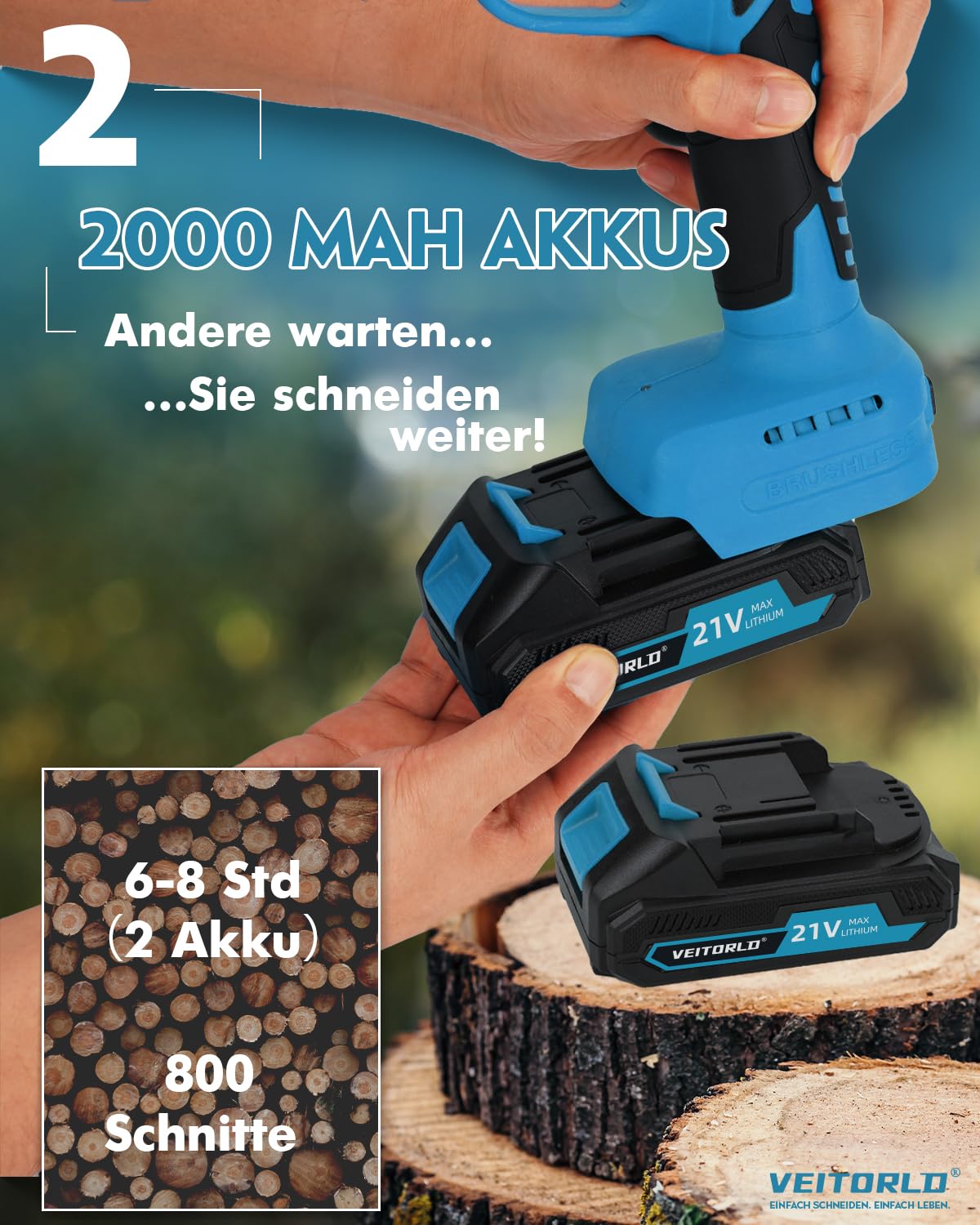 Tijeras de podar profesionales con batería de 1200 W para Makita 18 V, fuerza de corte de 40 mm, motor sin escobillas, tijeras de podar eléctricas con batería, 2 x 2000 mAh, mango ergonómico, regalos