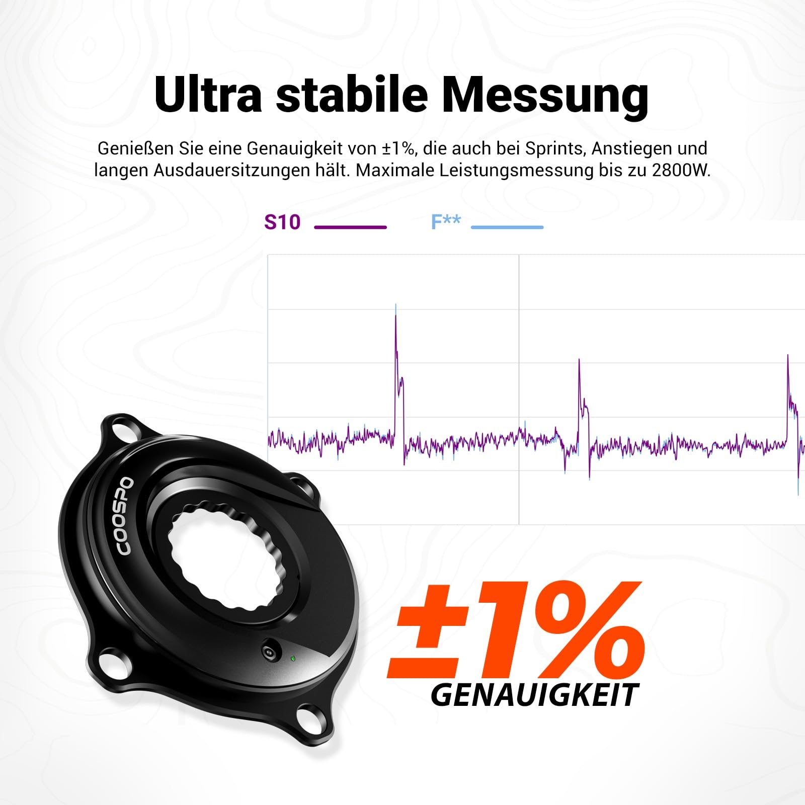 CooSpo S10 Leistungsmesser Spider für Easton 110 BCD 4-Arm Kurbel – Beidseitig präziser Leistungsmesser, Bluetooth/ANT+ Kompatibel, Power Meter Cycling für Rennrad & Mountainbike